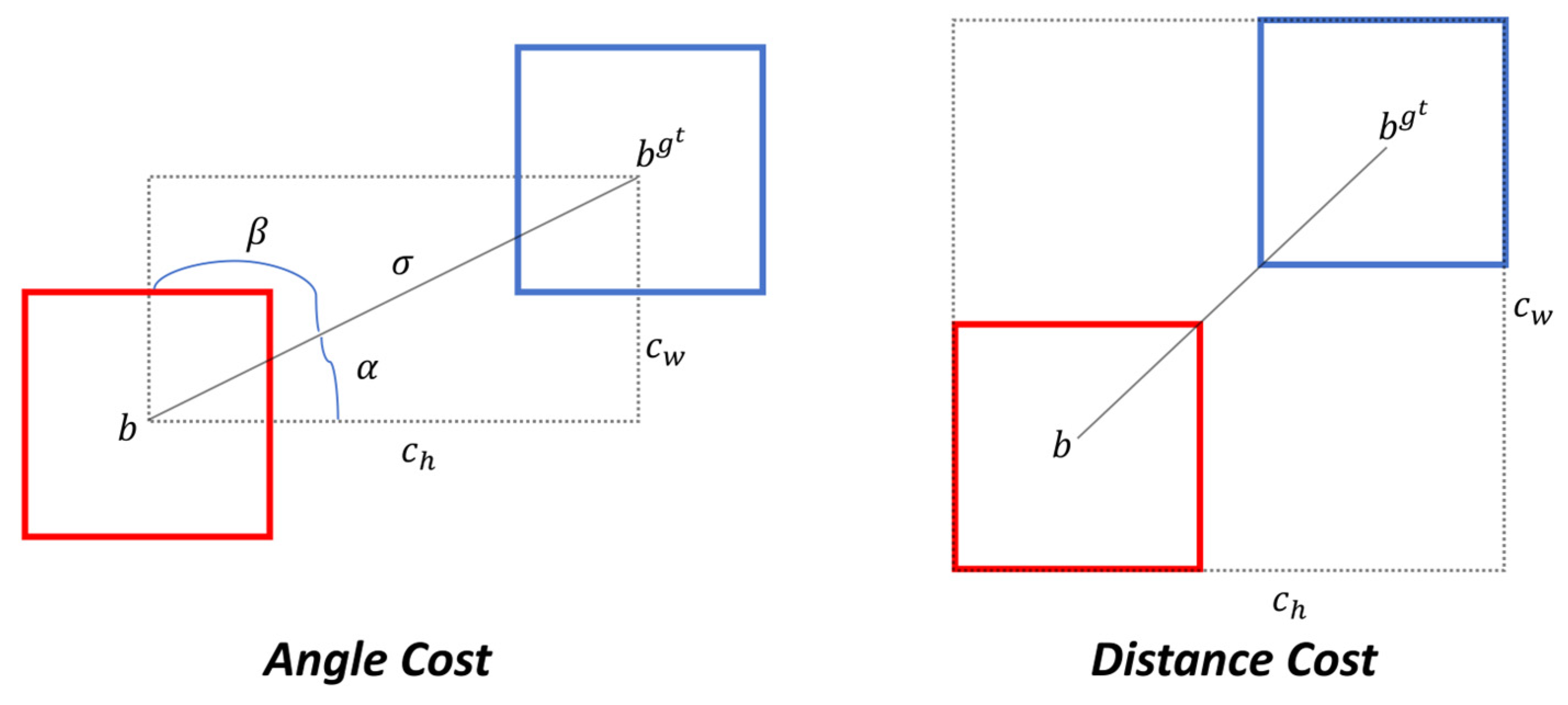 Information 16 00973 g008
