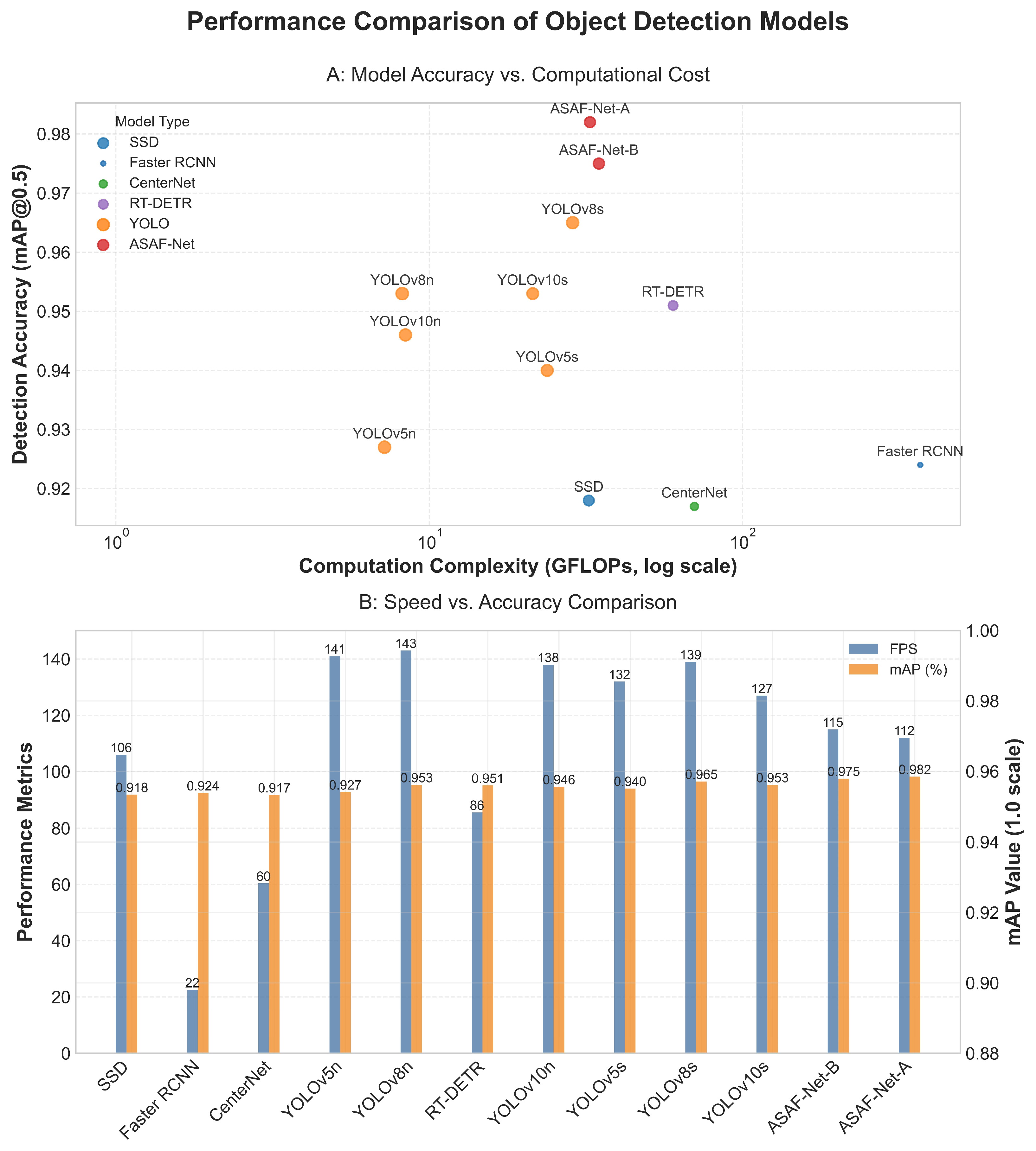 Information 16 00973 g010