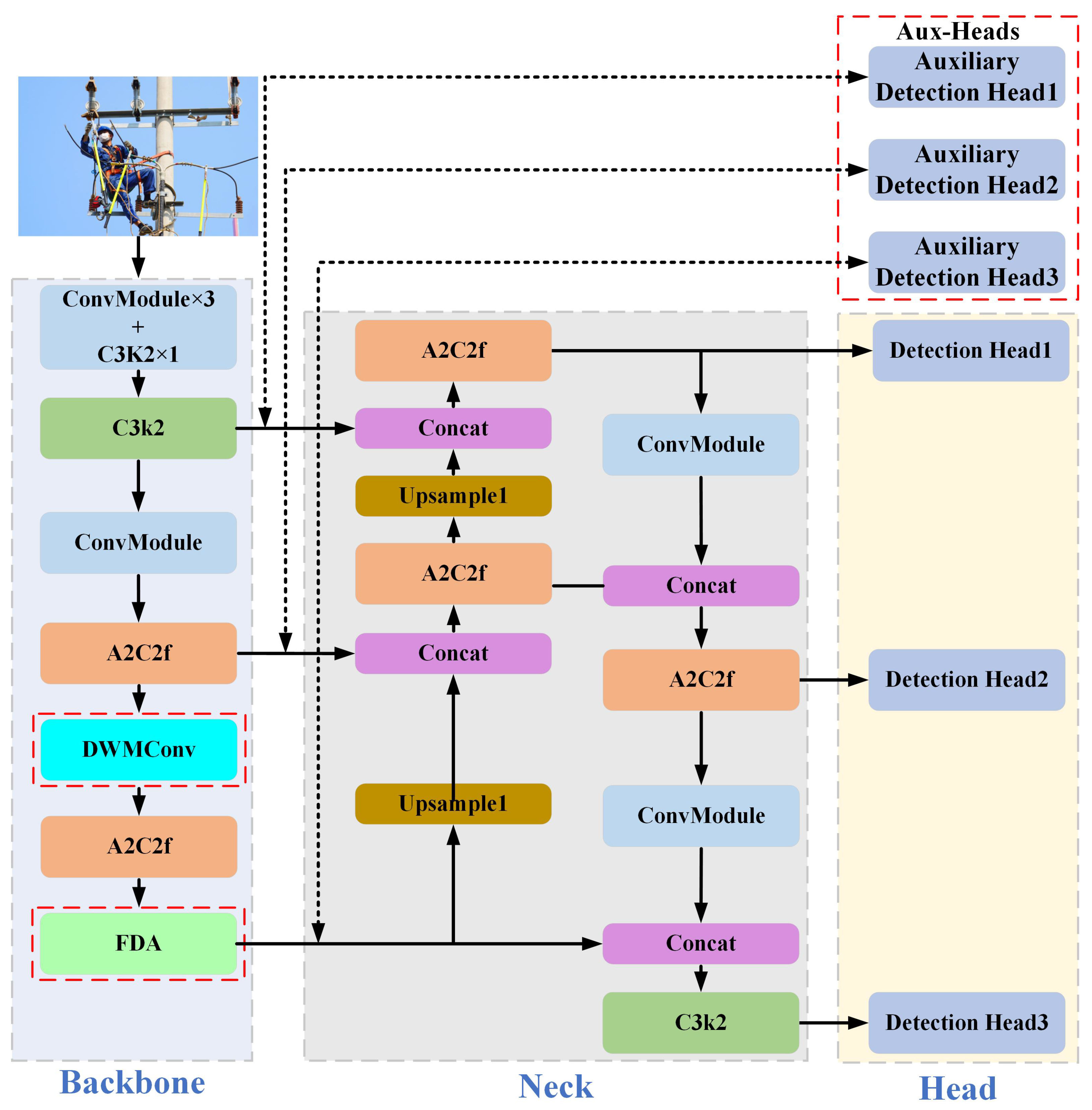 Information 16 00974 g002