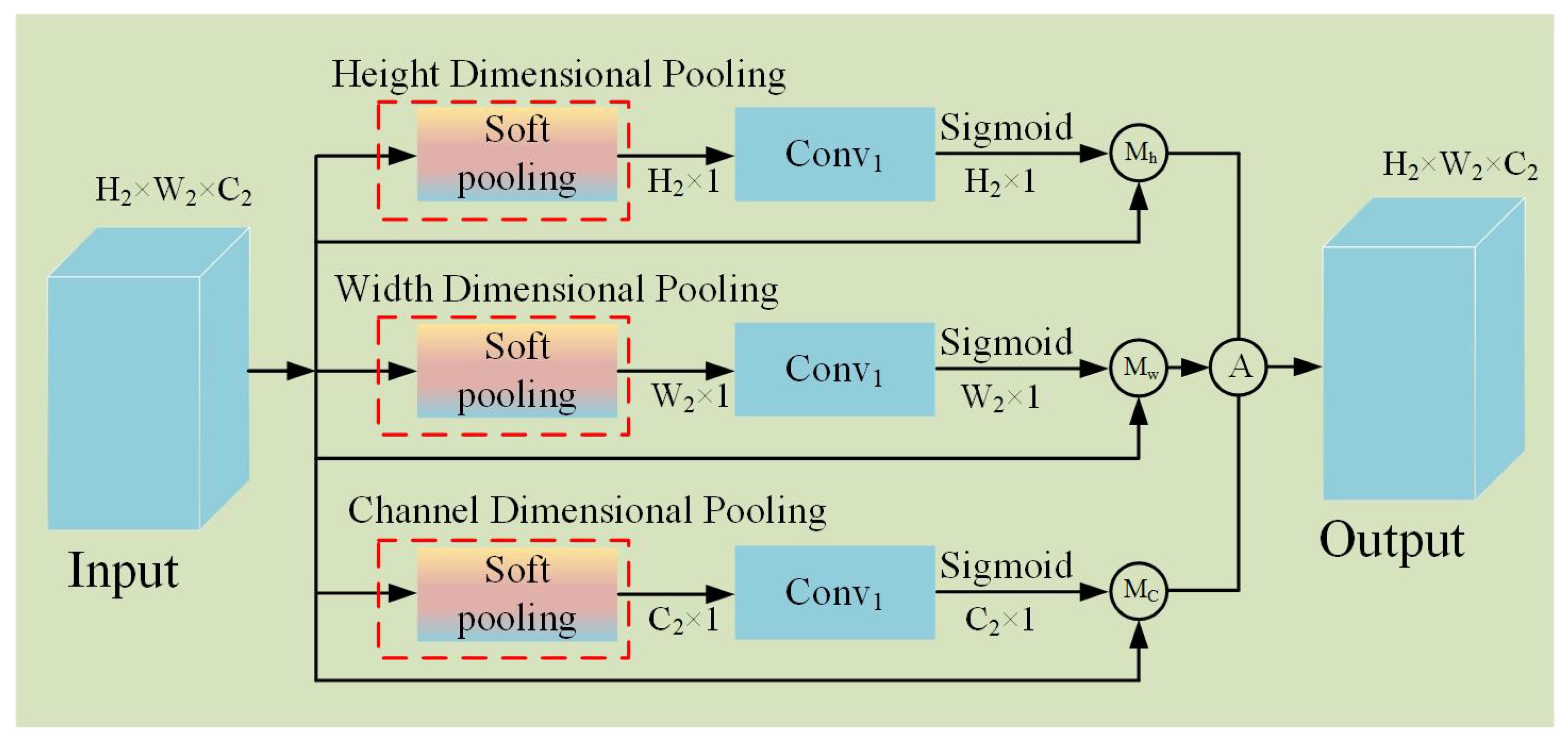 Information 16 00974 g004