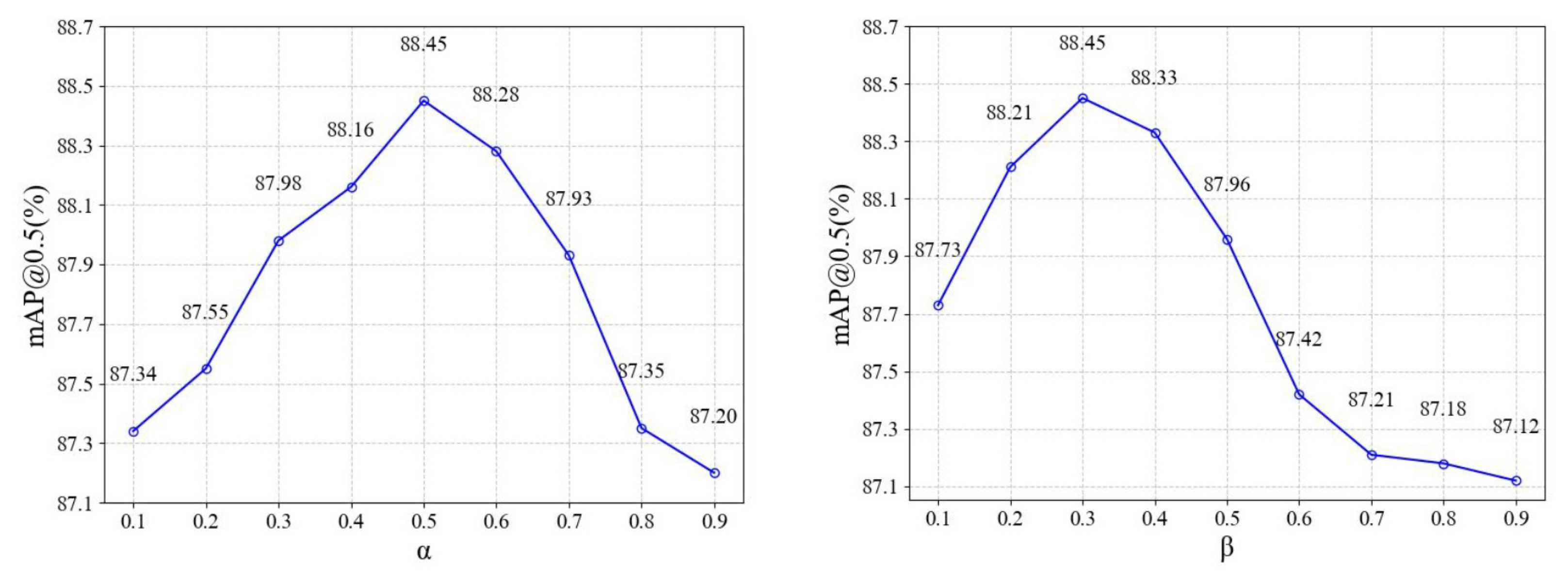 Information 16 00974 g006