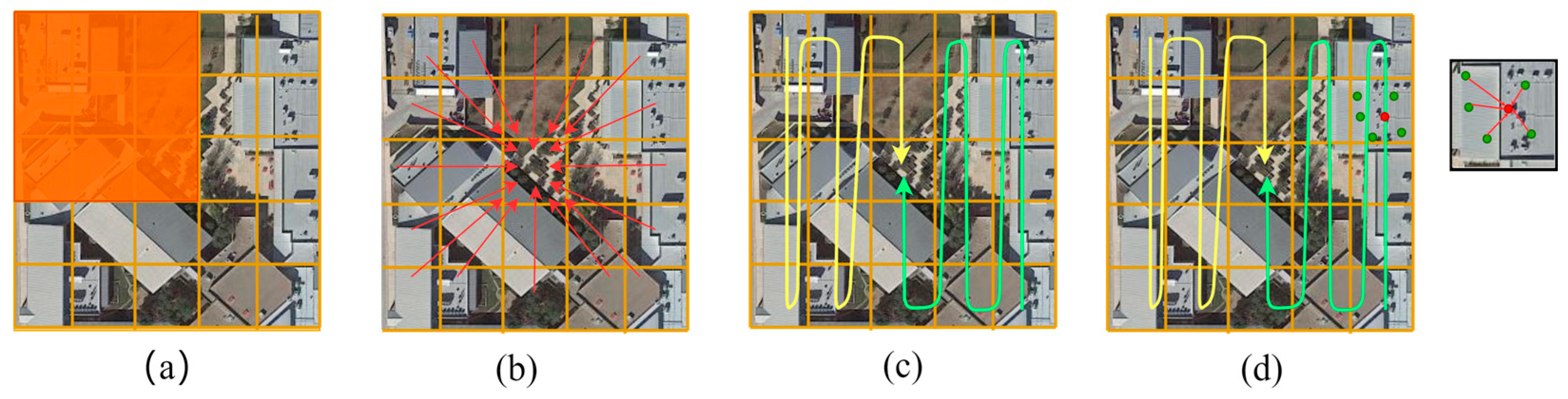 Information 16 00975 g001