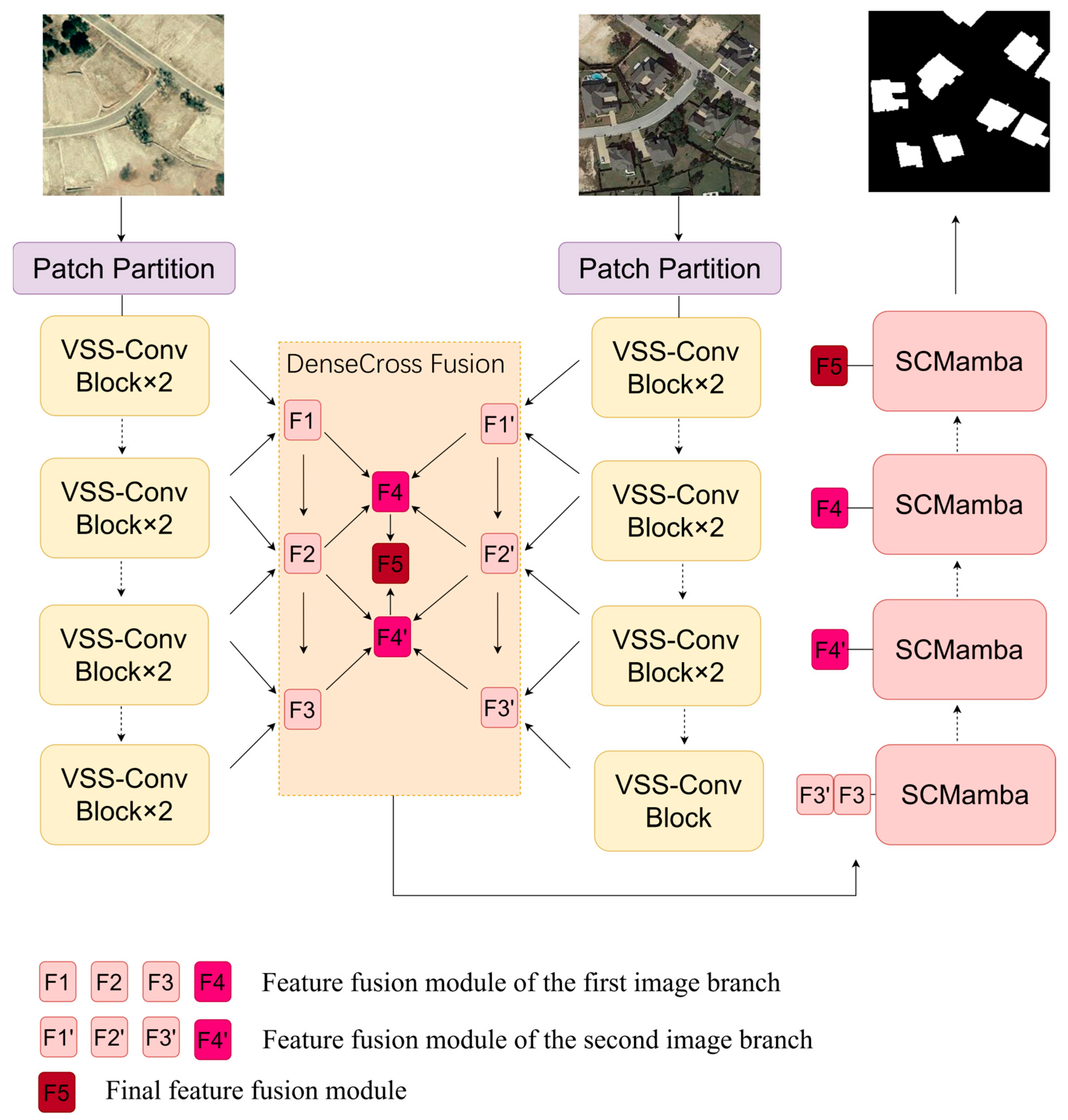 Information 16 00975 g002