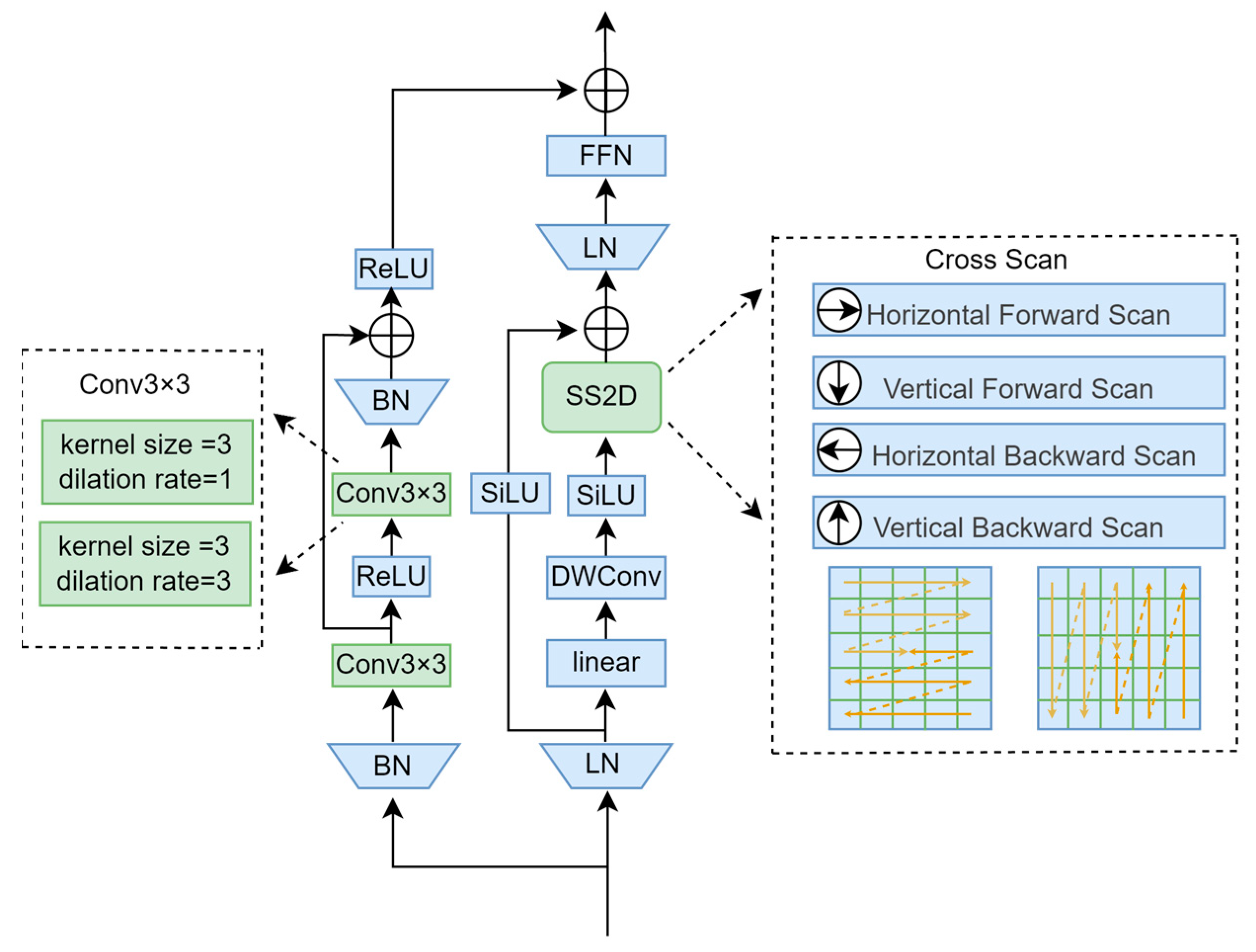 Information 16 00975 g004
