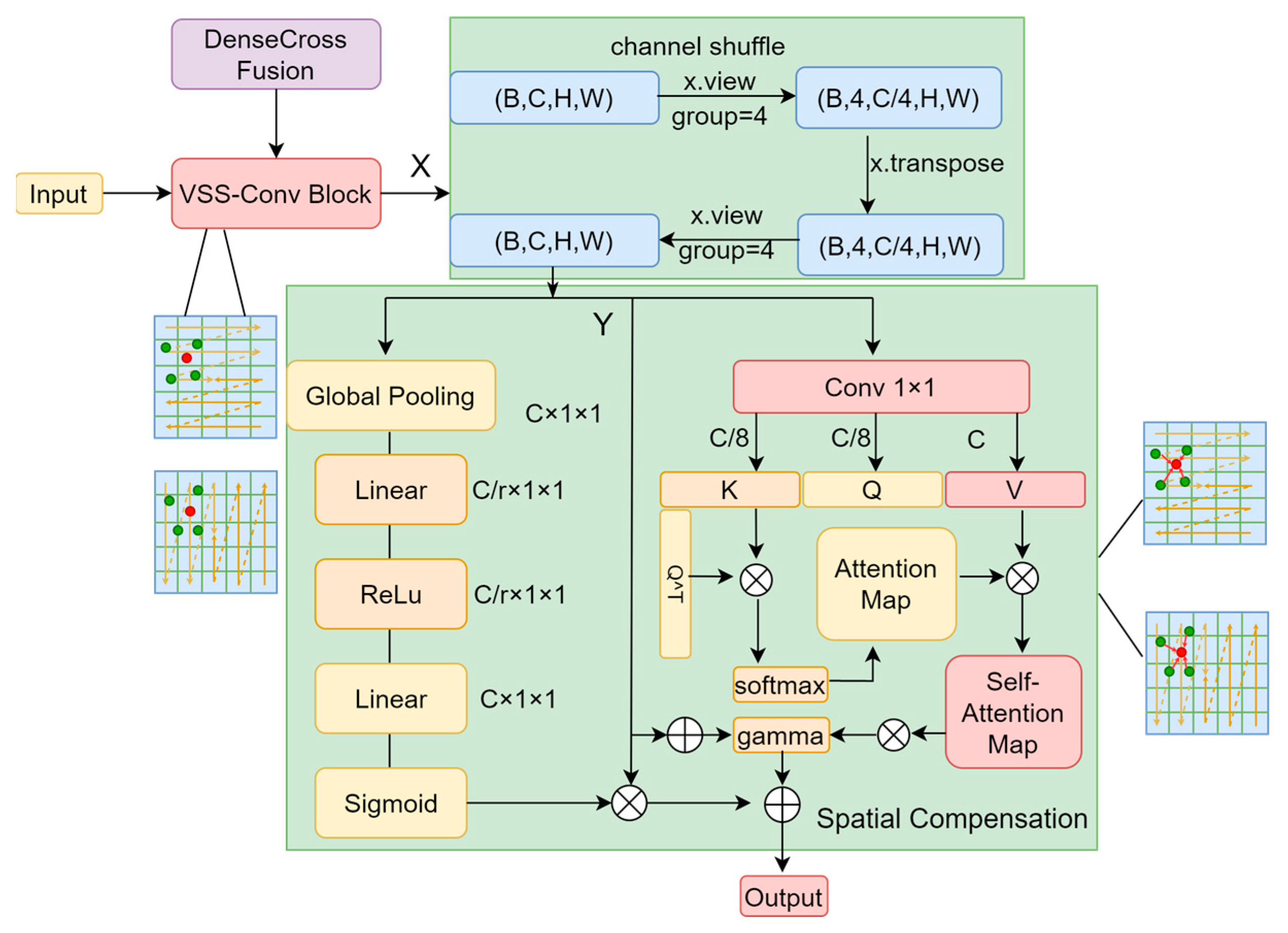 Information 16 00975 g005