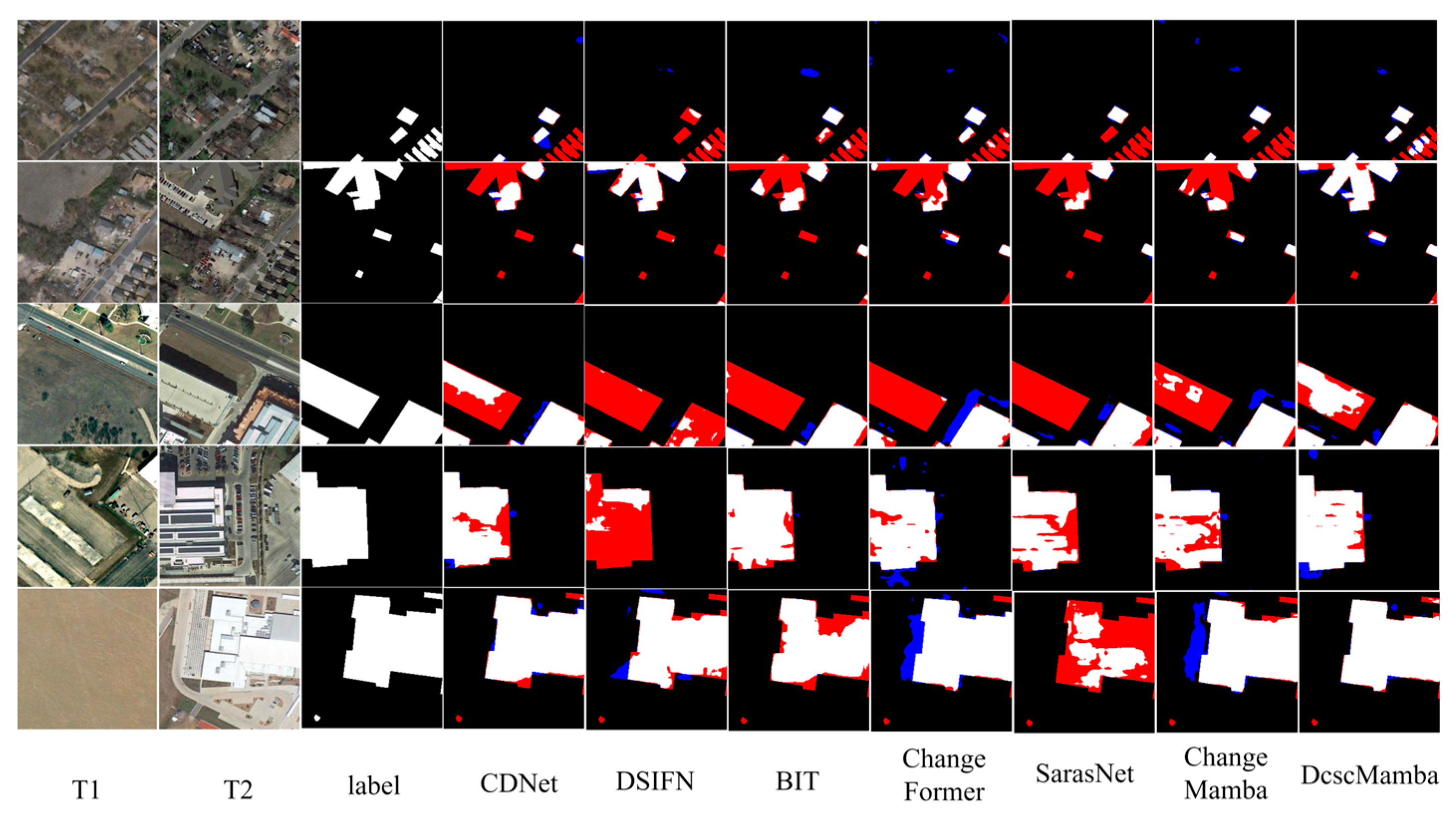 Information 16 00975 g006