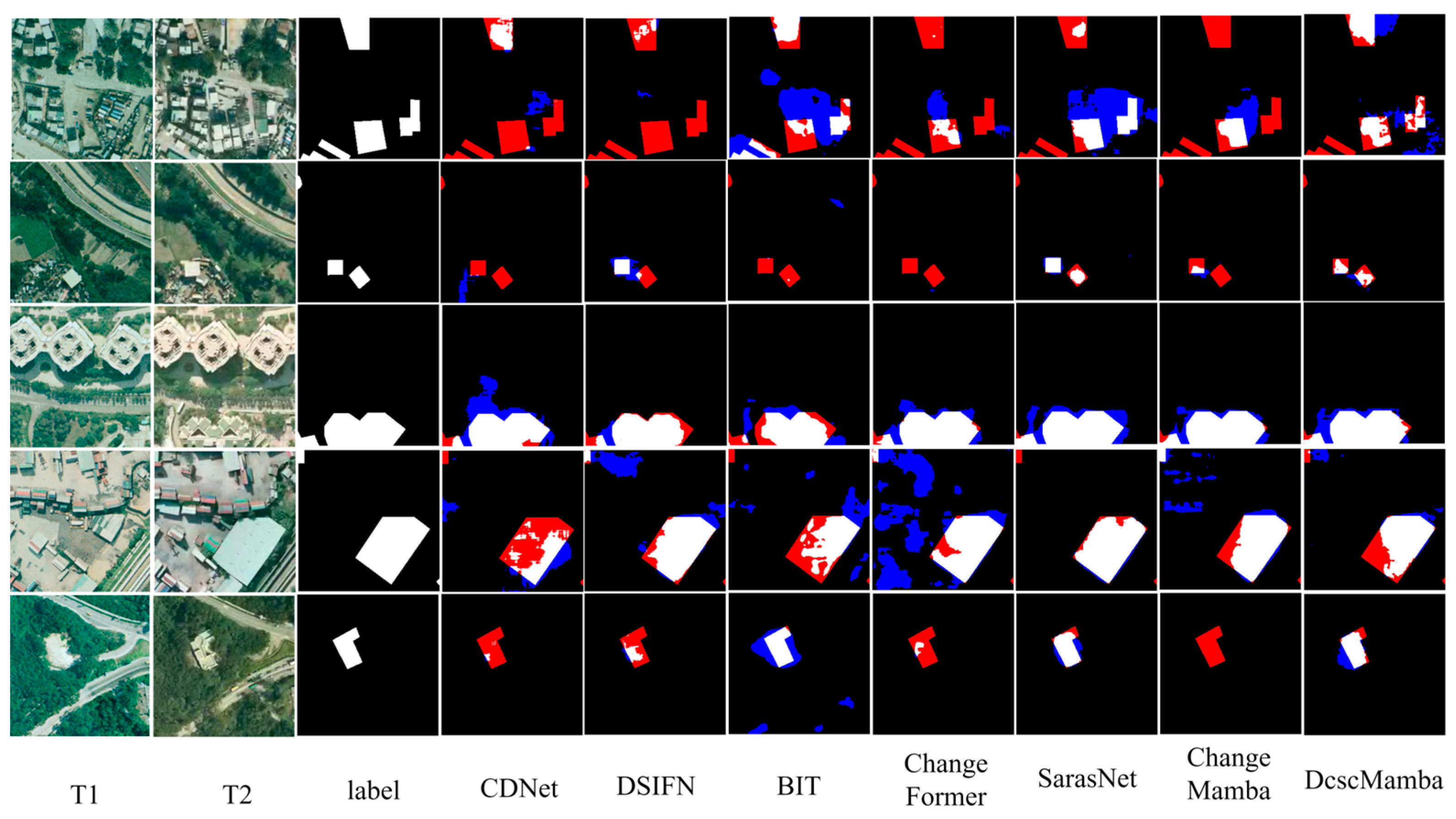 Information 16 00975 g007