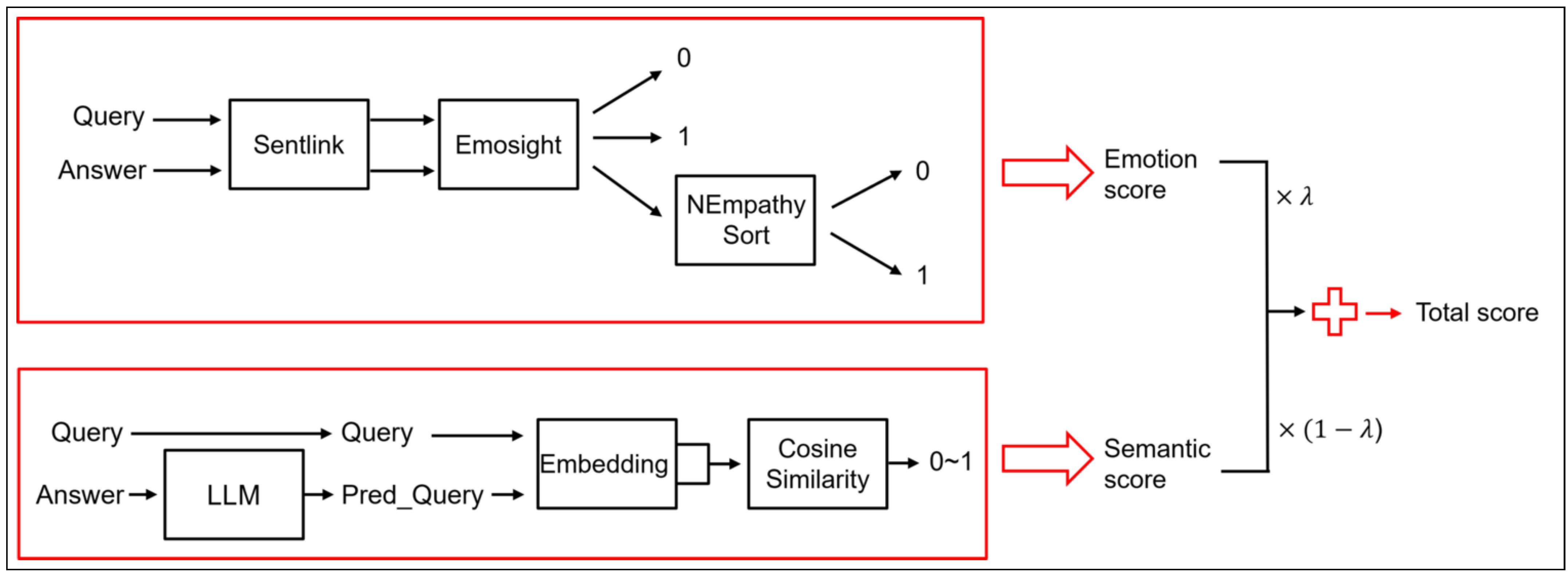 Information 16 00977 g001