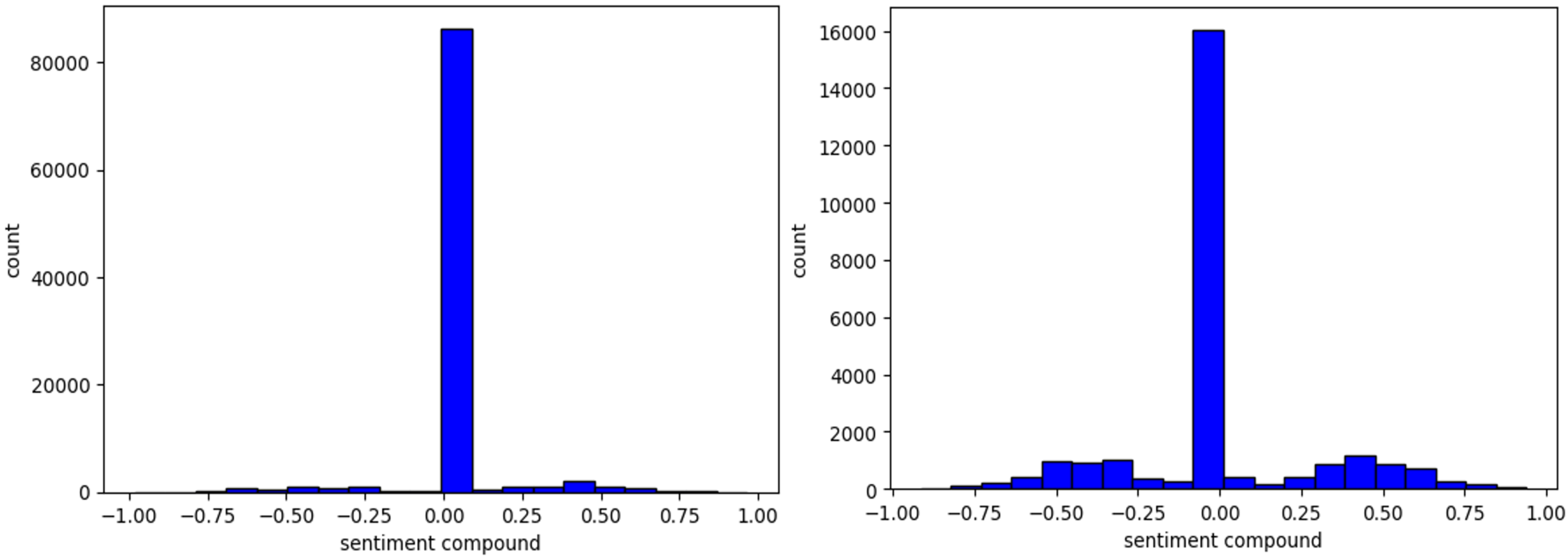 Information 16 00977 g006