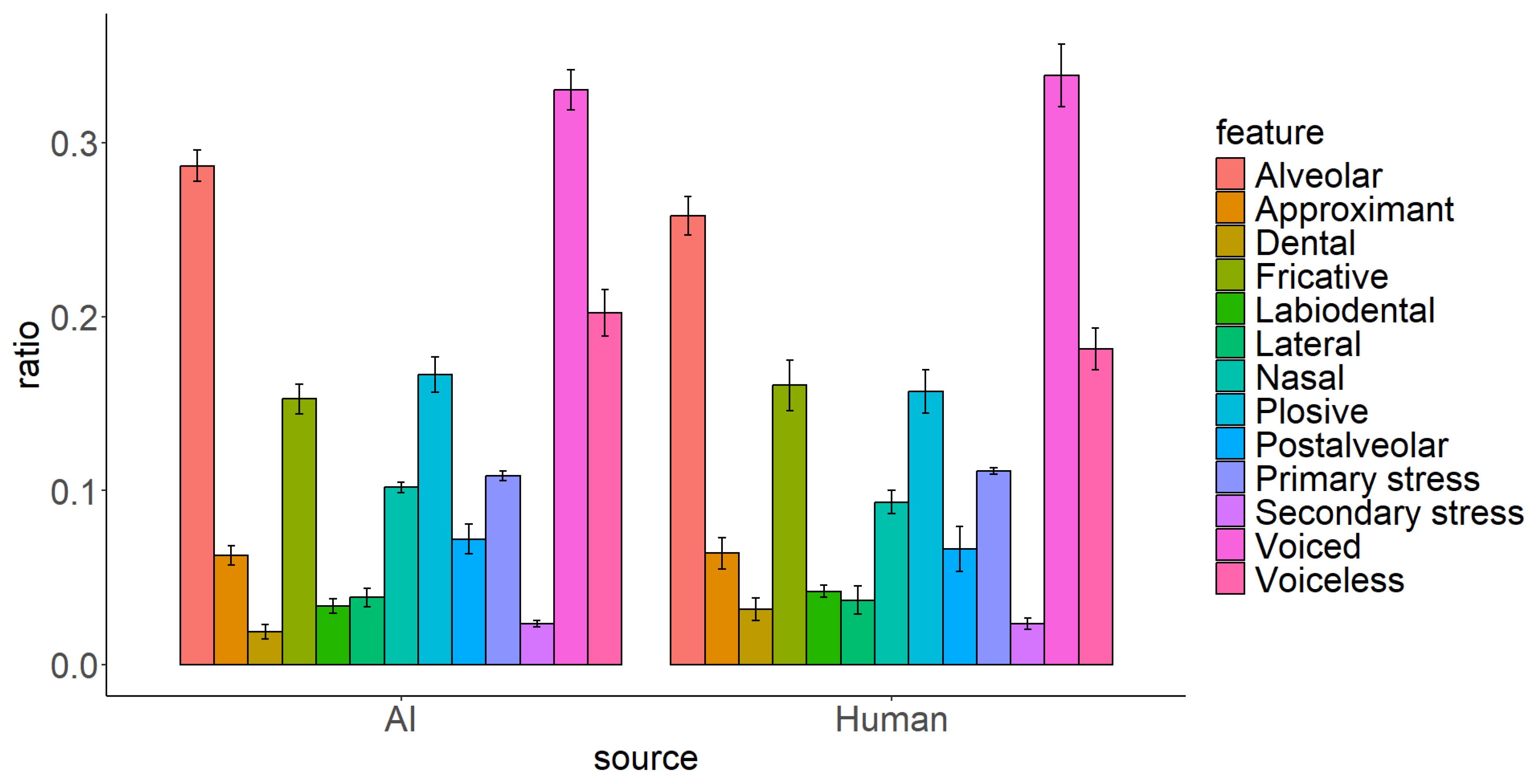 Information 16 00979 g002