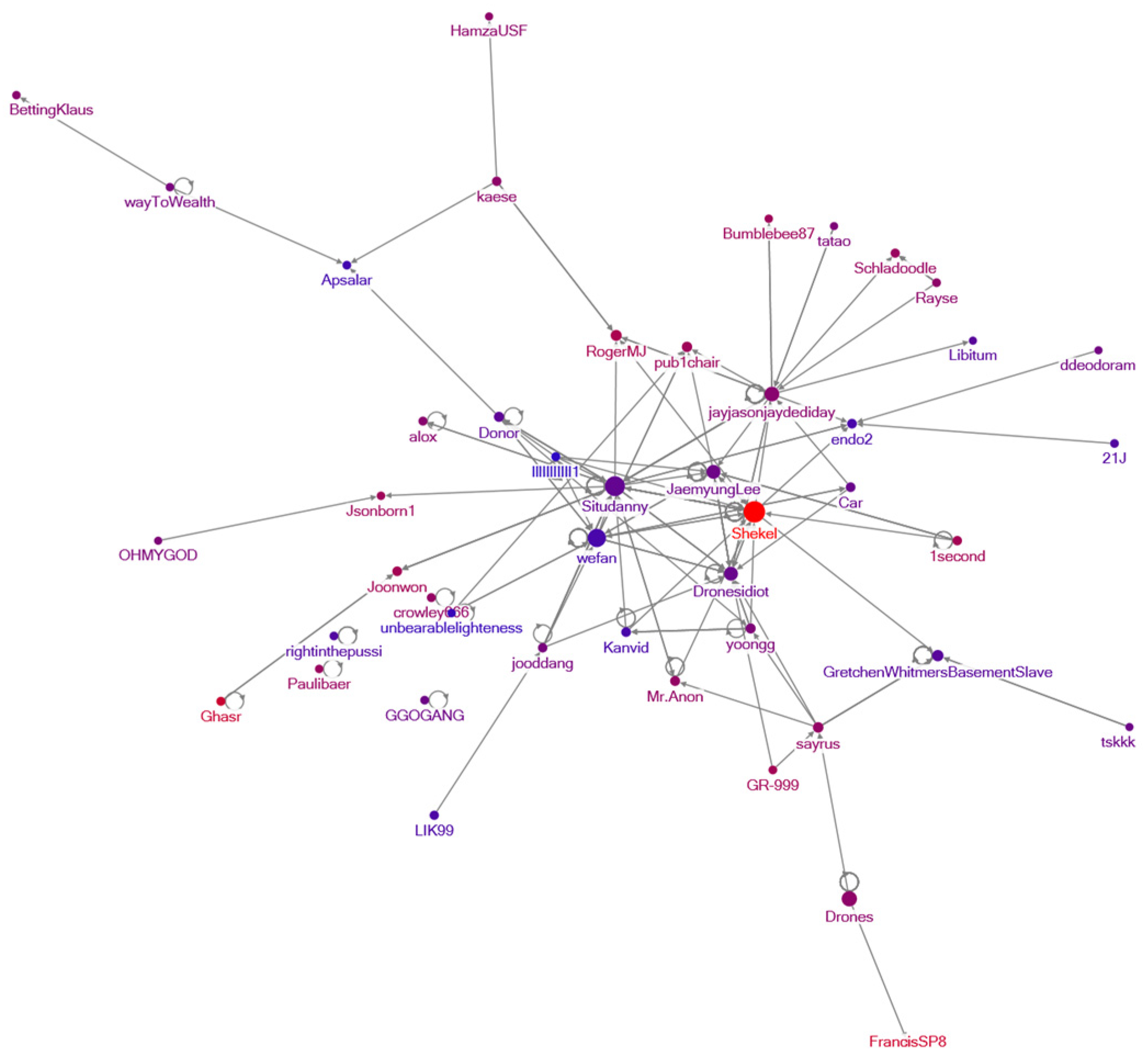 Information 16 00980 g001