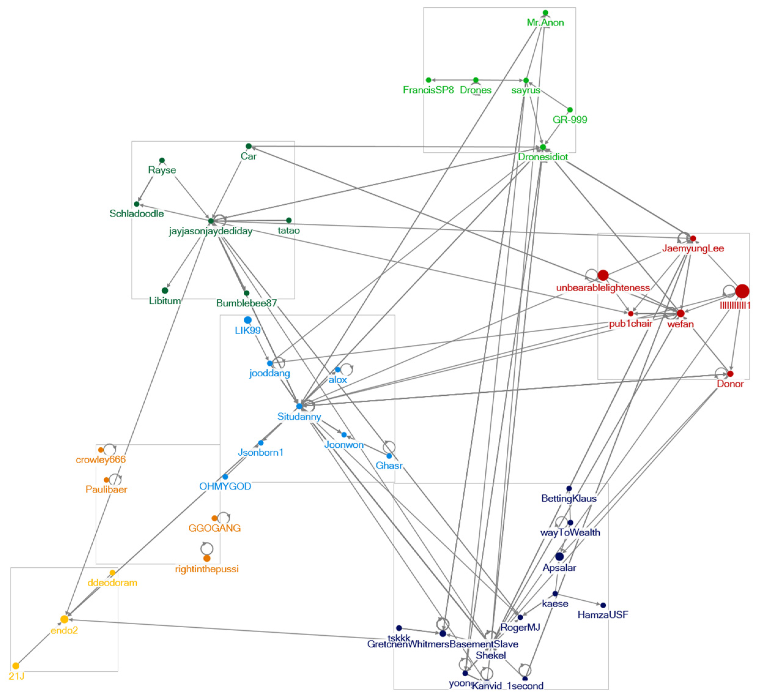 Information 16 00980 g002