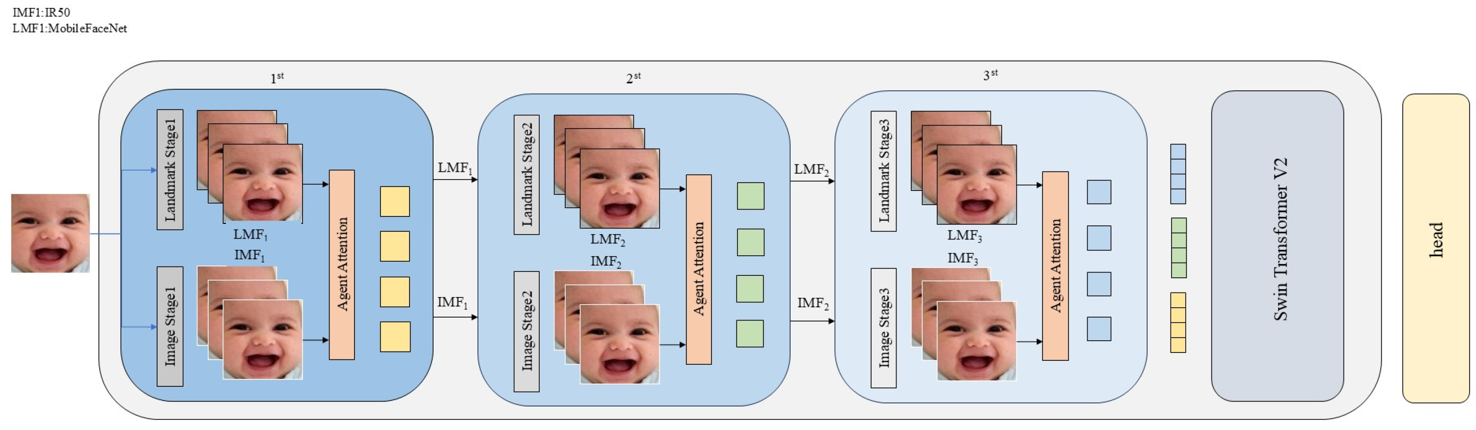 Information 16 00982 g001 Information 16 00982 g001