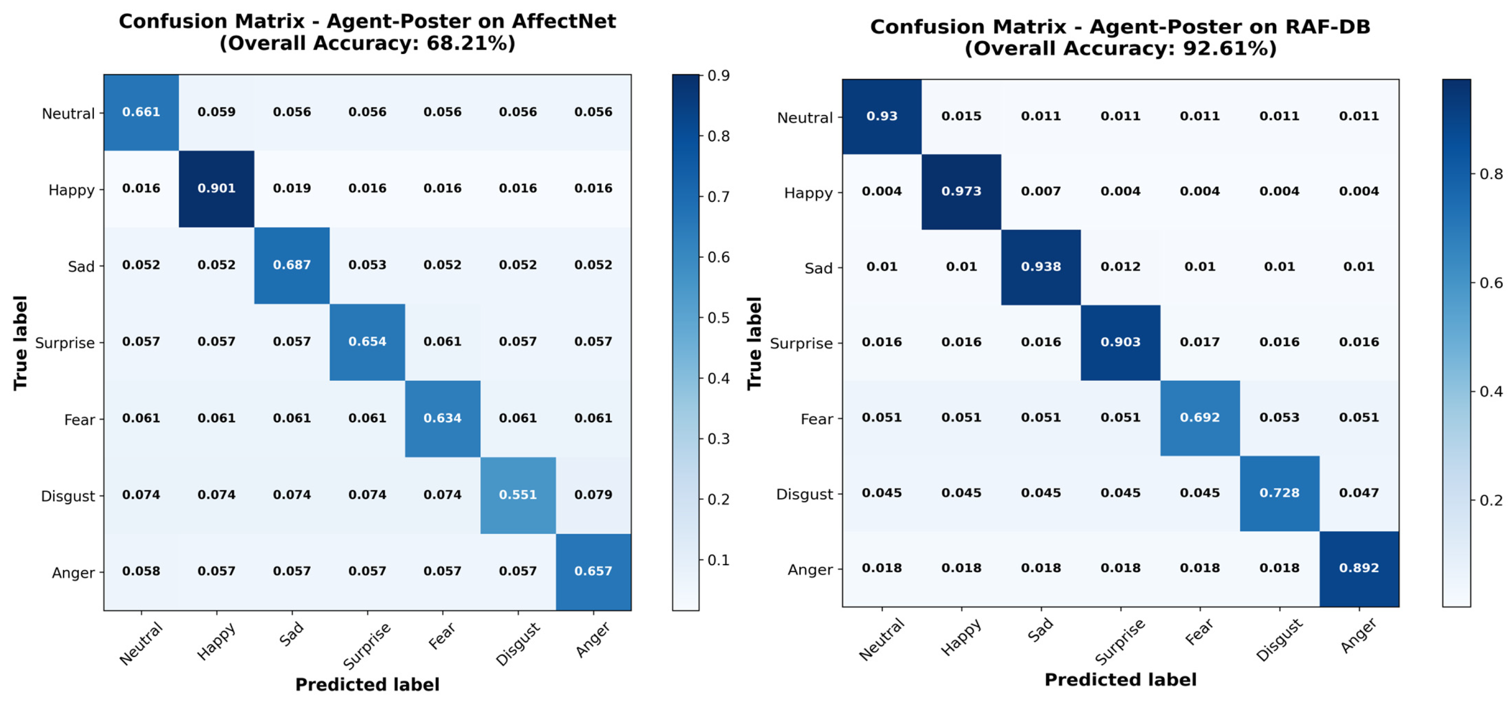 Information 16 00982 g005 Information 16 00982 g005