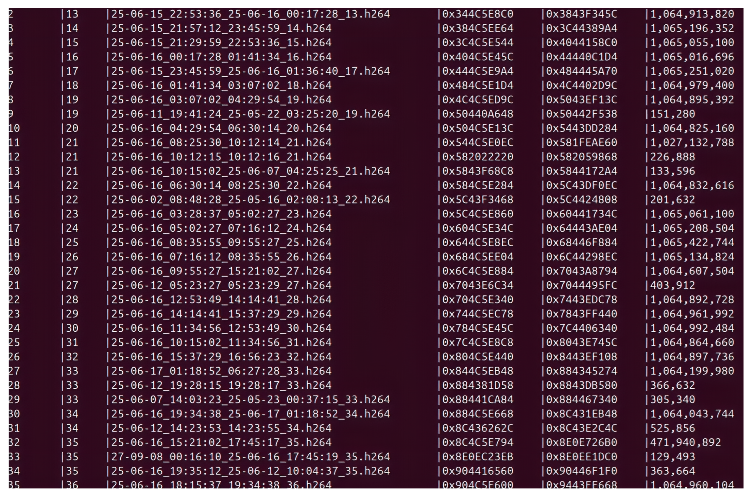 Information 16 00983 g003