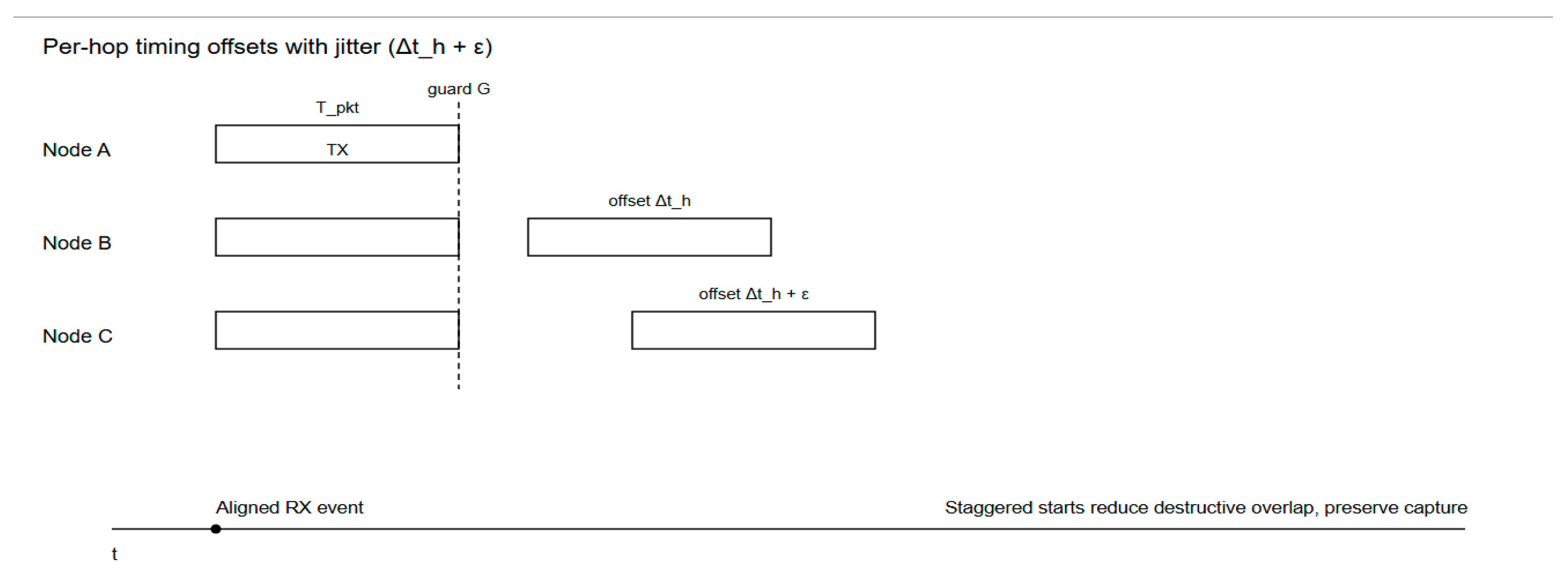 Information 16 00984 g005 Information 16 00984 g005