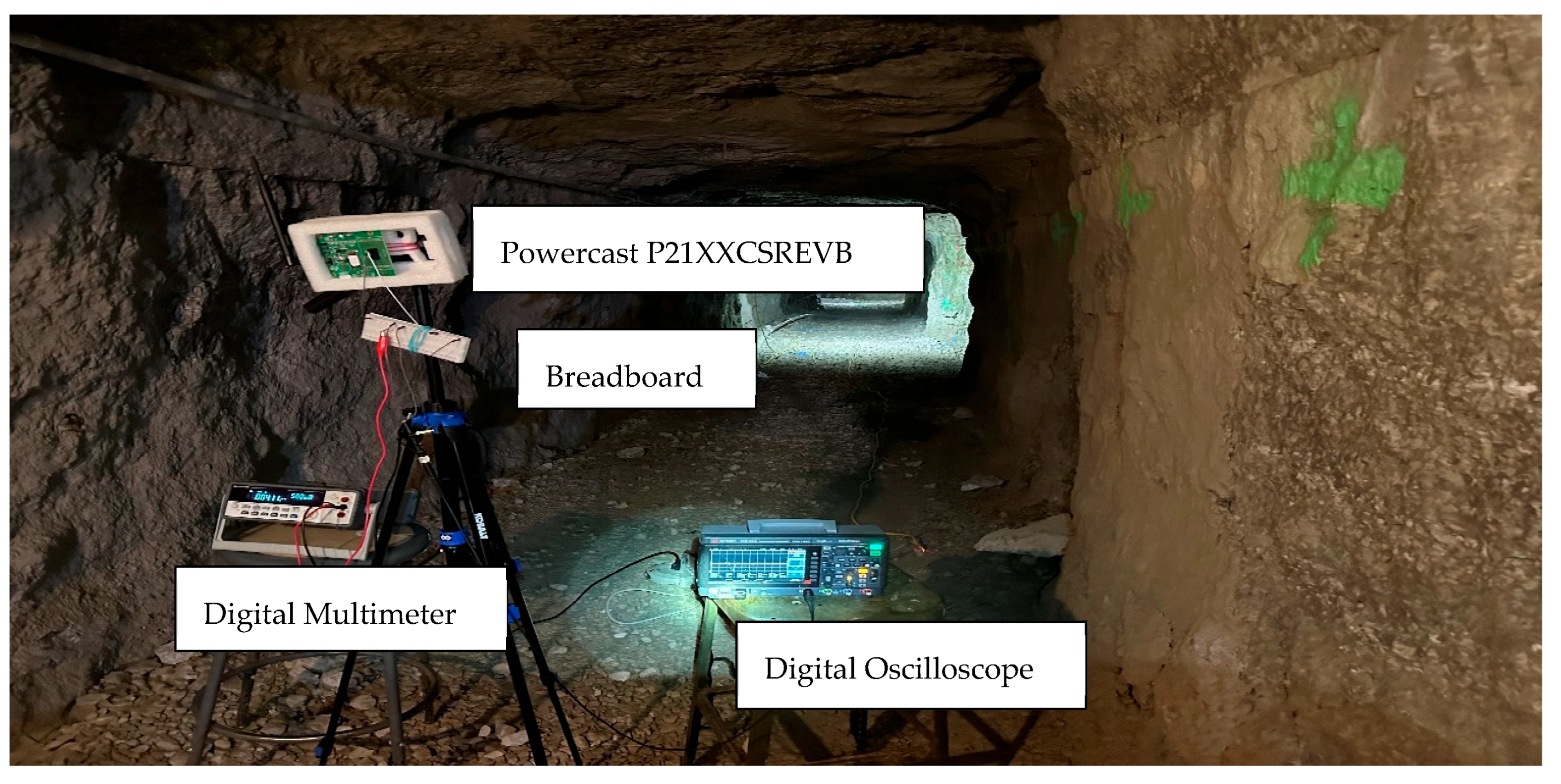 Information 16 00984 g009 Information 16 00984 g009