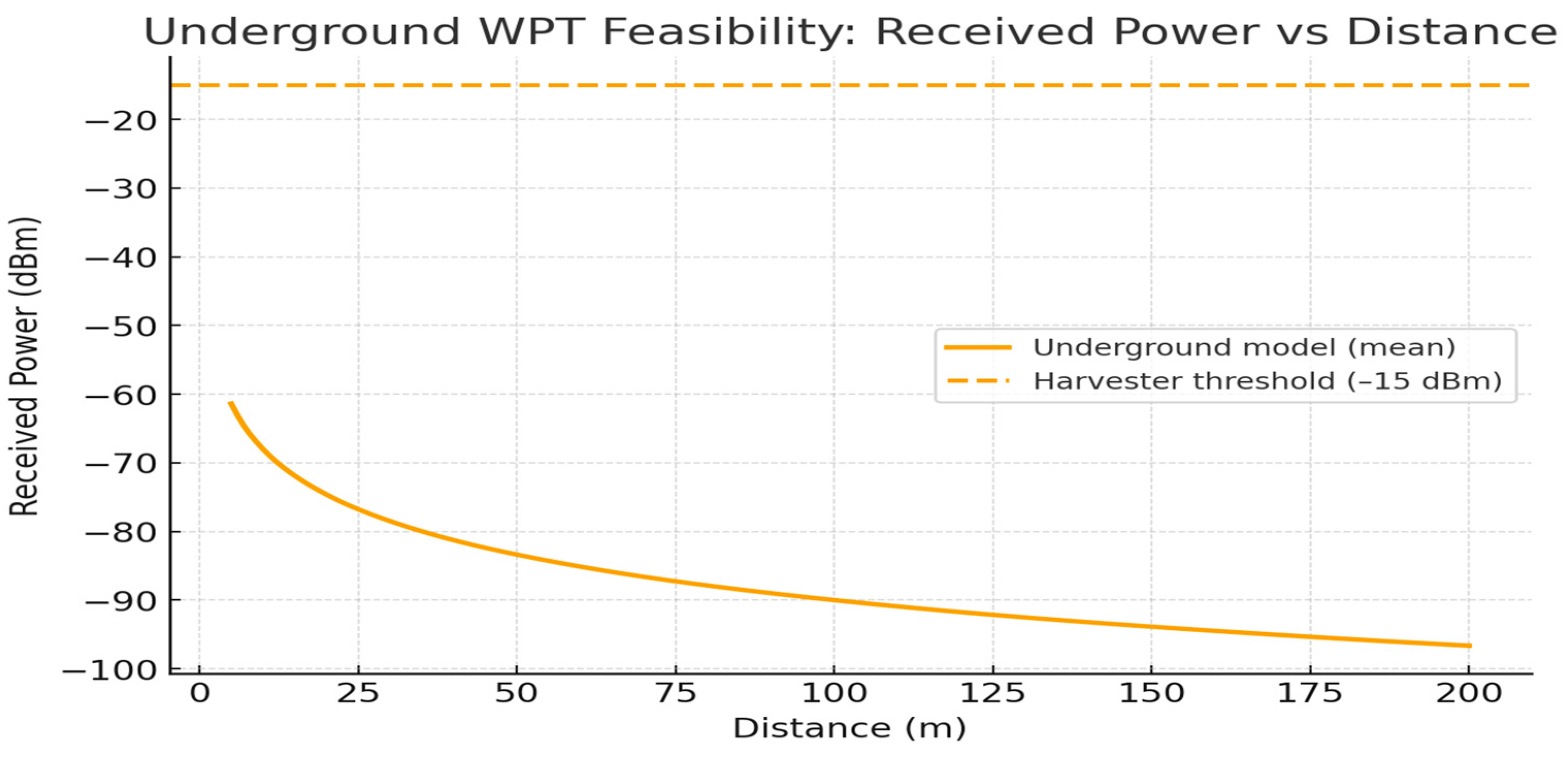 Information 16 00984 g010 Information 16 00984 g010