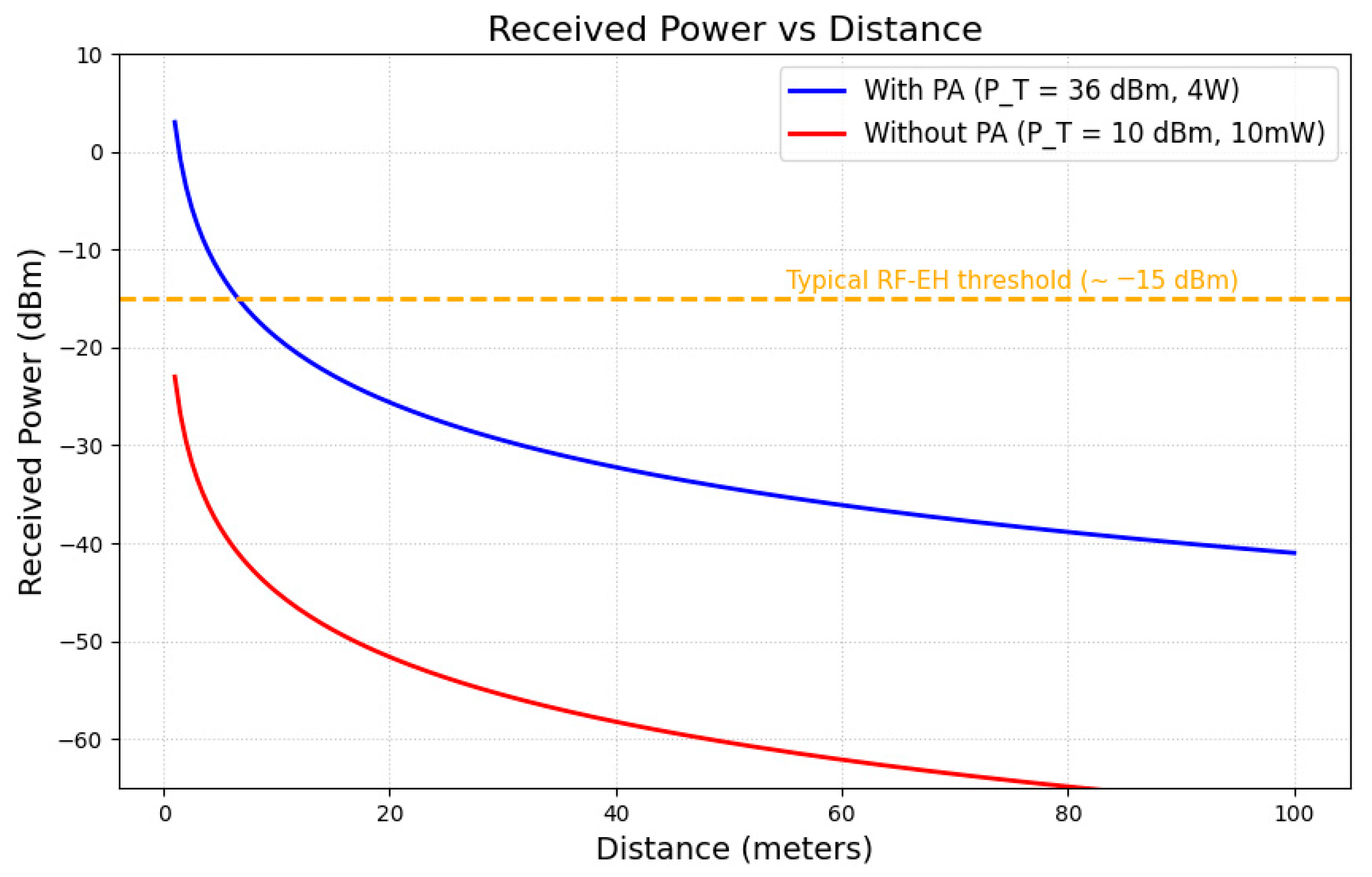 Information 16 00984 g011 Information 16 00984 g011