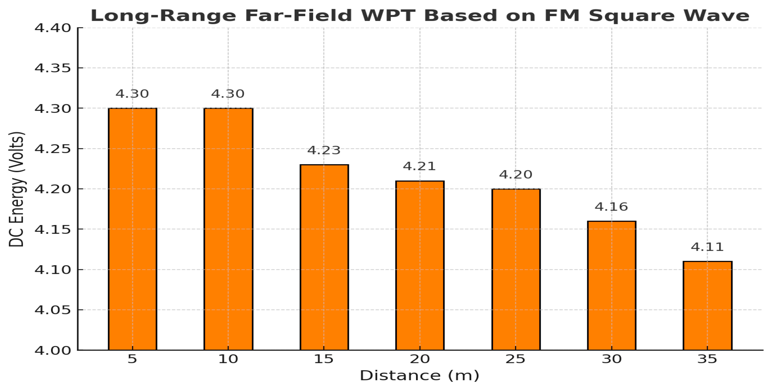Information 16 00984 g012 Information 16 00984 g012