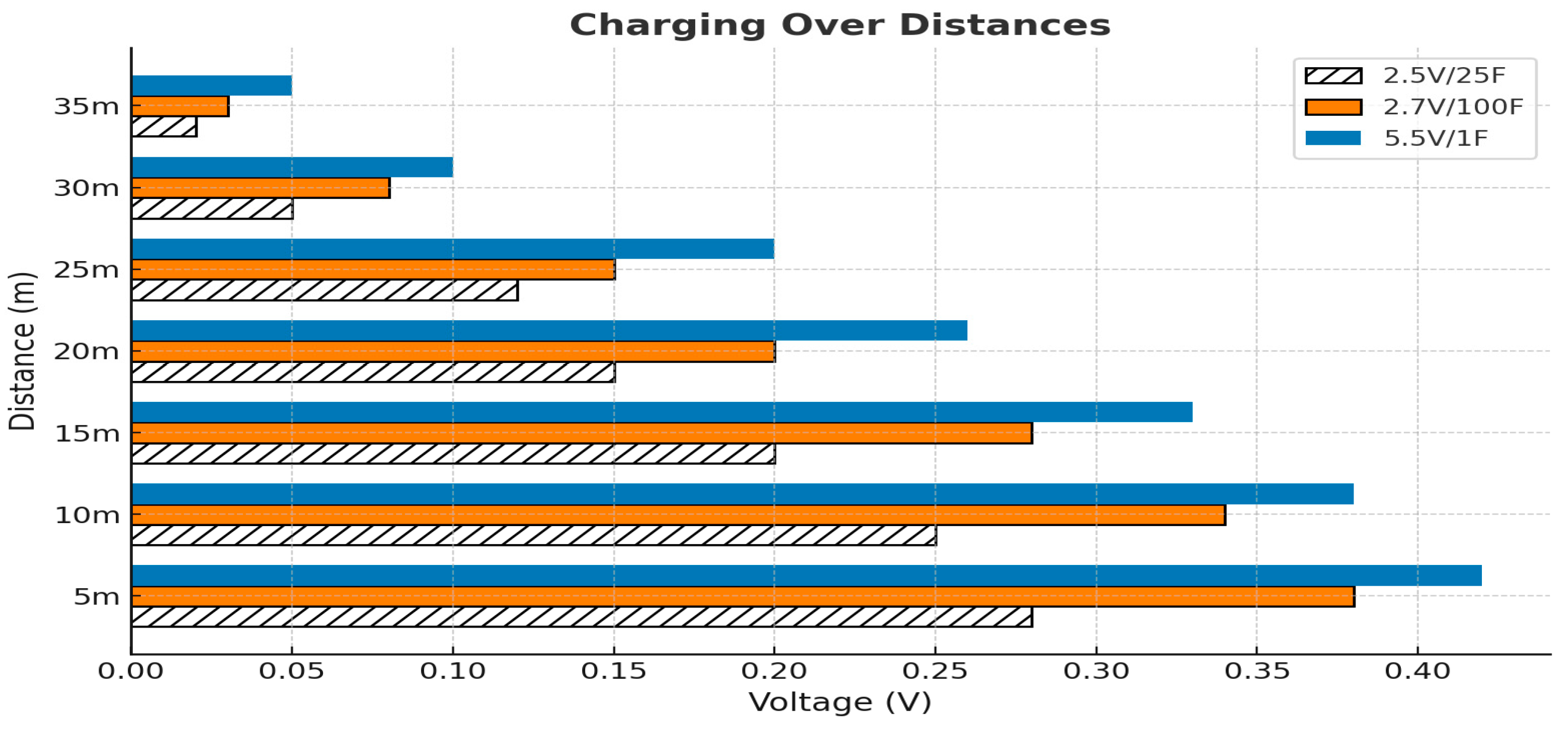 Information 16 00984 g013 Information 16 00984 g013