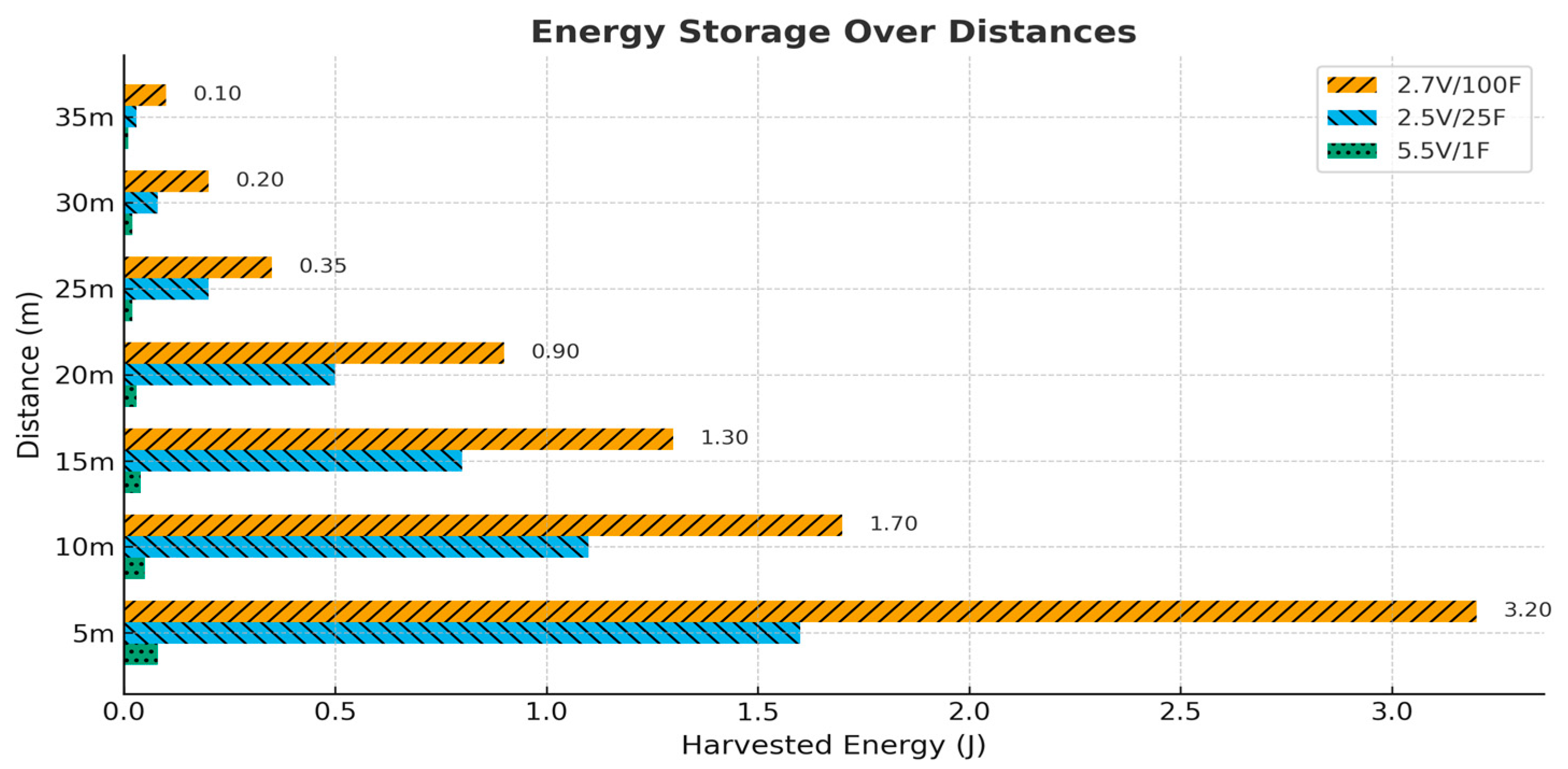 Information 16 00984 g014 Information 16 00984 g014