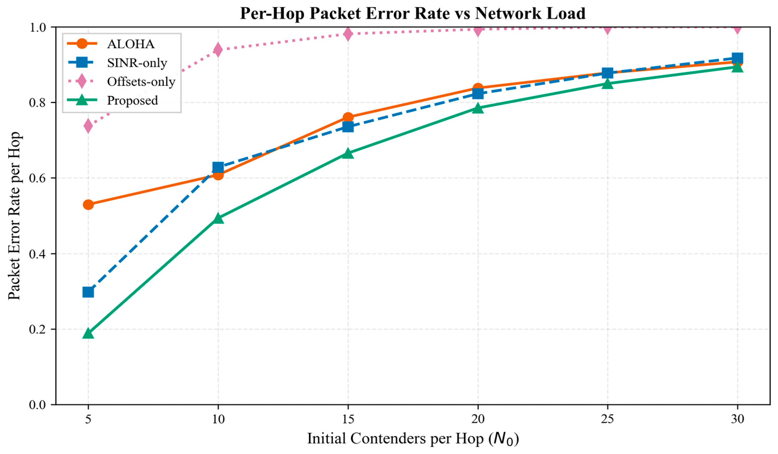 Information 16 00984 g017 Information 16 00984 g017