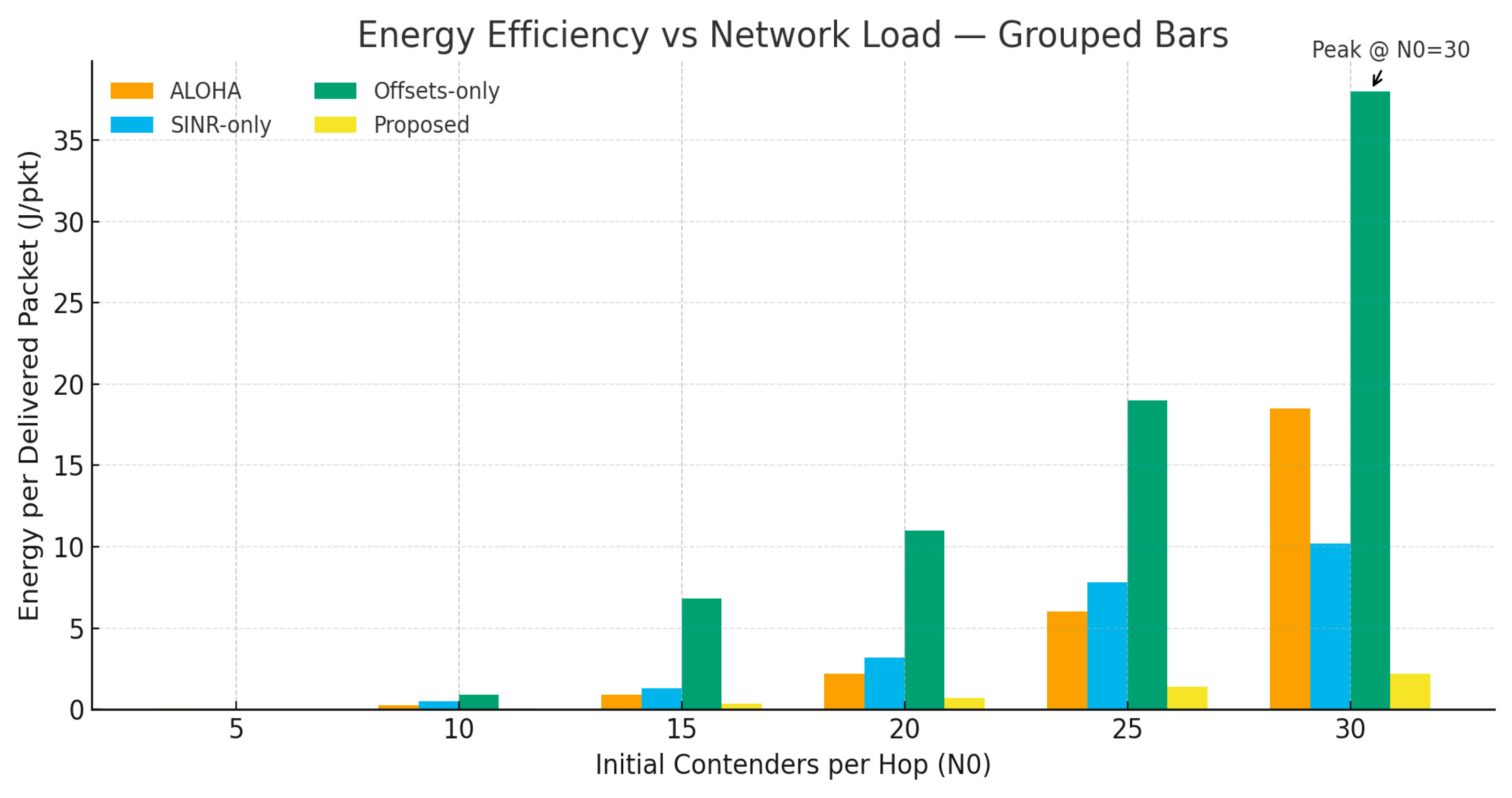 Information 16 00984 g019 Information 16 00984 g019