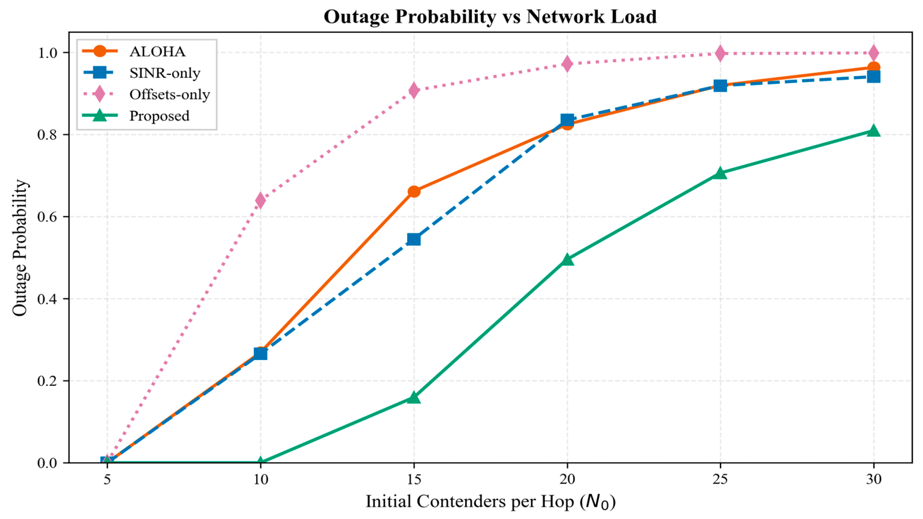 Information 16 00984 g020 Information 16 00984 g020