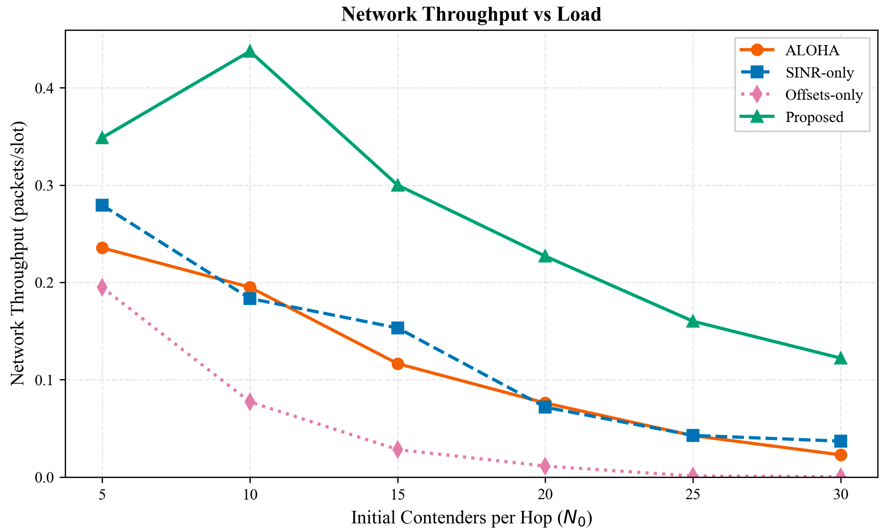Information 16 00984 g021 Information 16 00984 g021