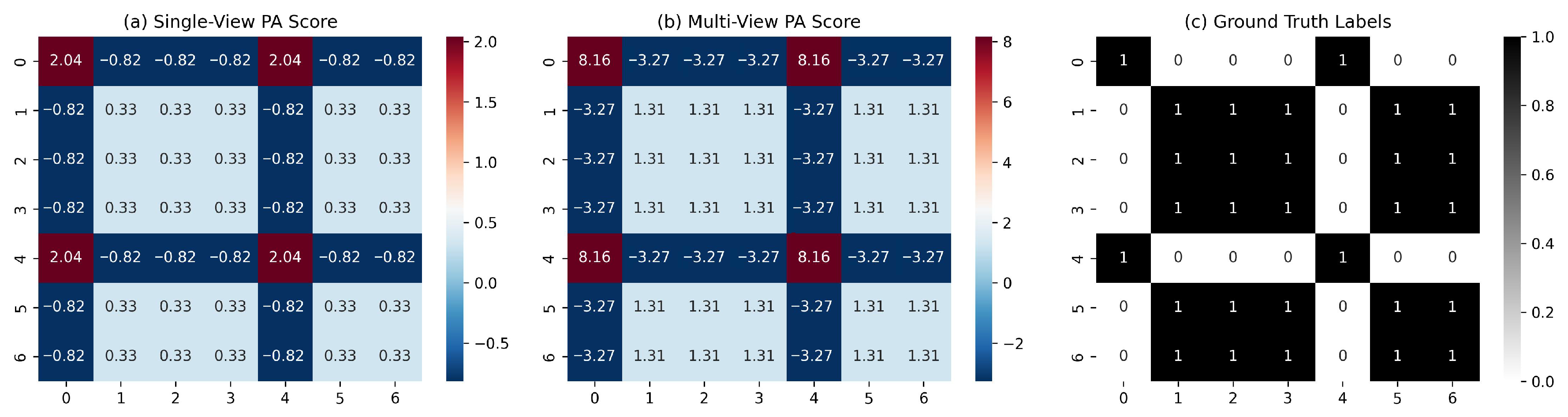 Information 16 00985 g001 Information 16 00985 g001