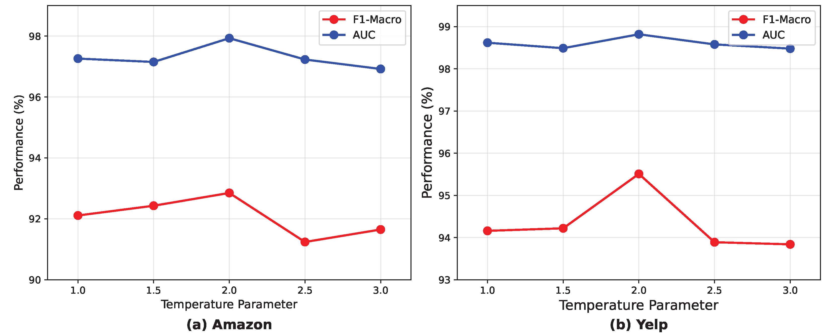 Information 16 00985 g005 Information 16 00985 g005