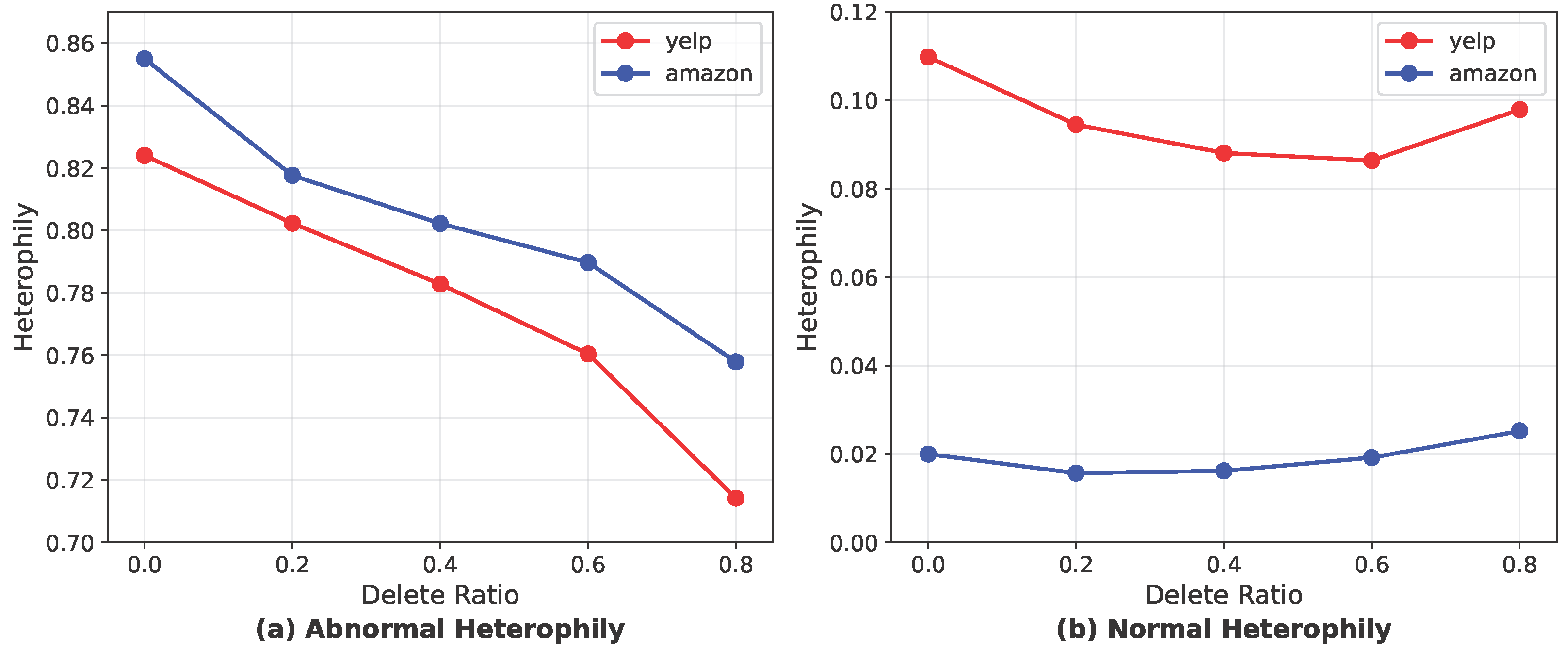 Information 16 00985 g007 Information 16 00985 g007