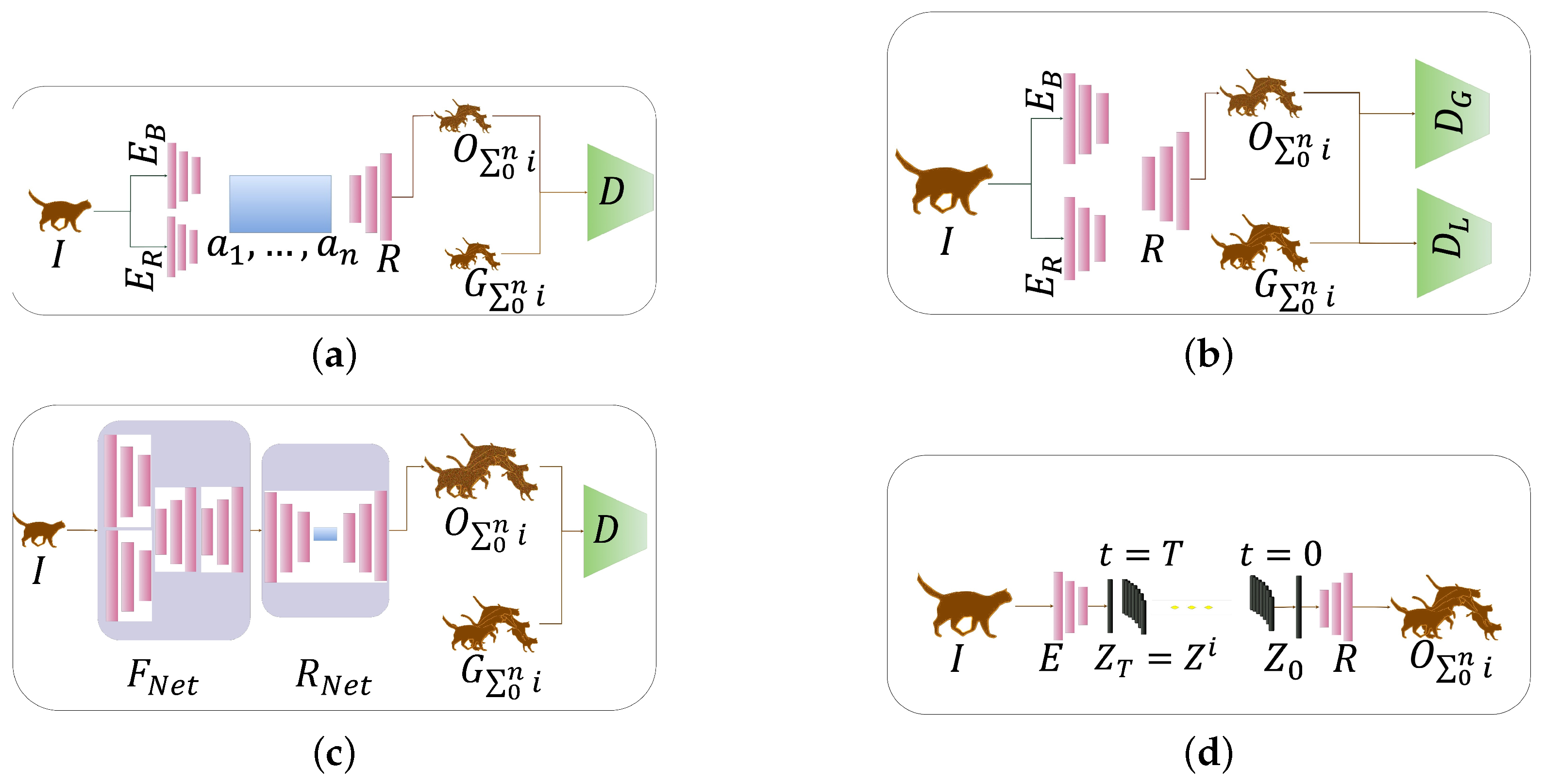 Information 16 00990 g002 Information 16 00990 g002