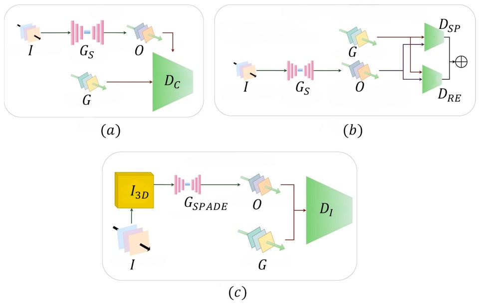 Information 16 00990 g003 Information 16 00990 g003