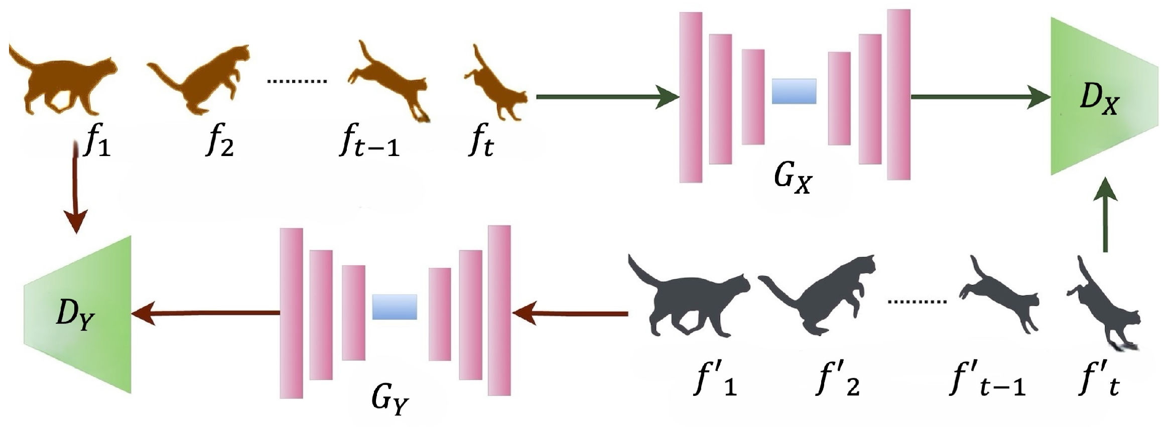 Information 16 00990 g004 Information 16 00990 g004