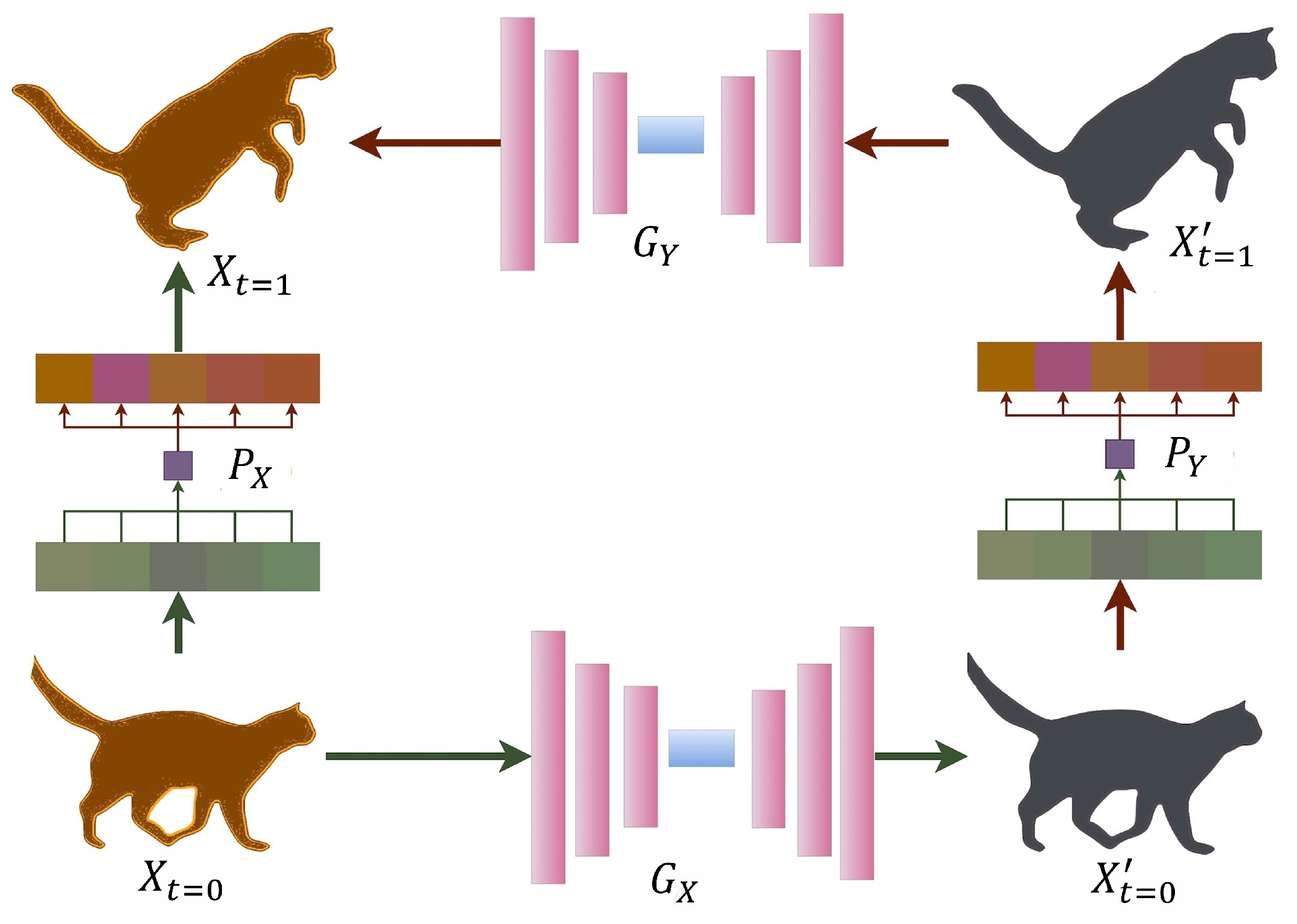 Information 16 00990 g005 Information 16 00990 g005