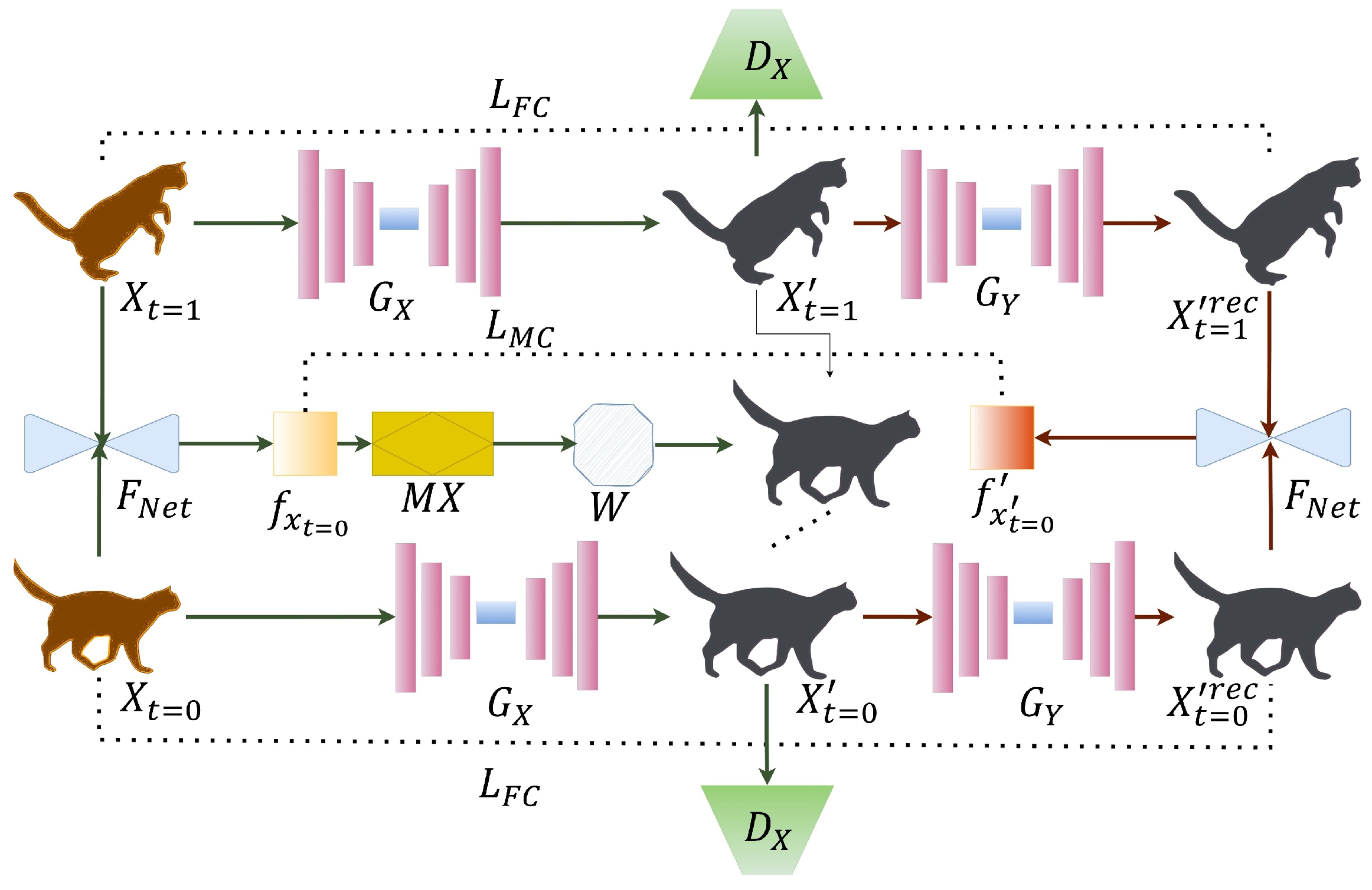 Information 16 00990 g006 Information 16 00990 g006