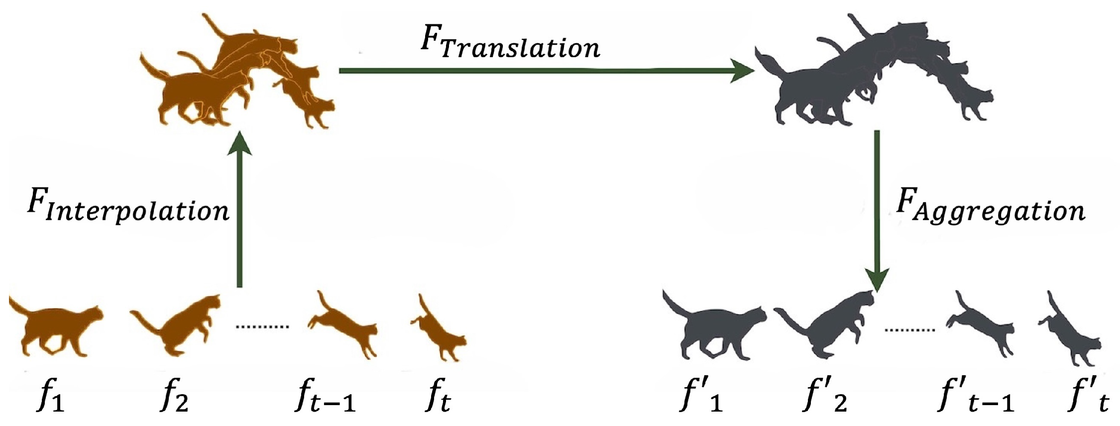 Information 16 00990 g008 Information 16 00990 g008