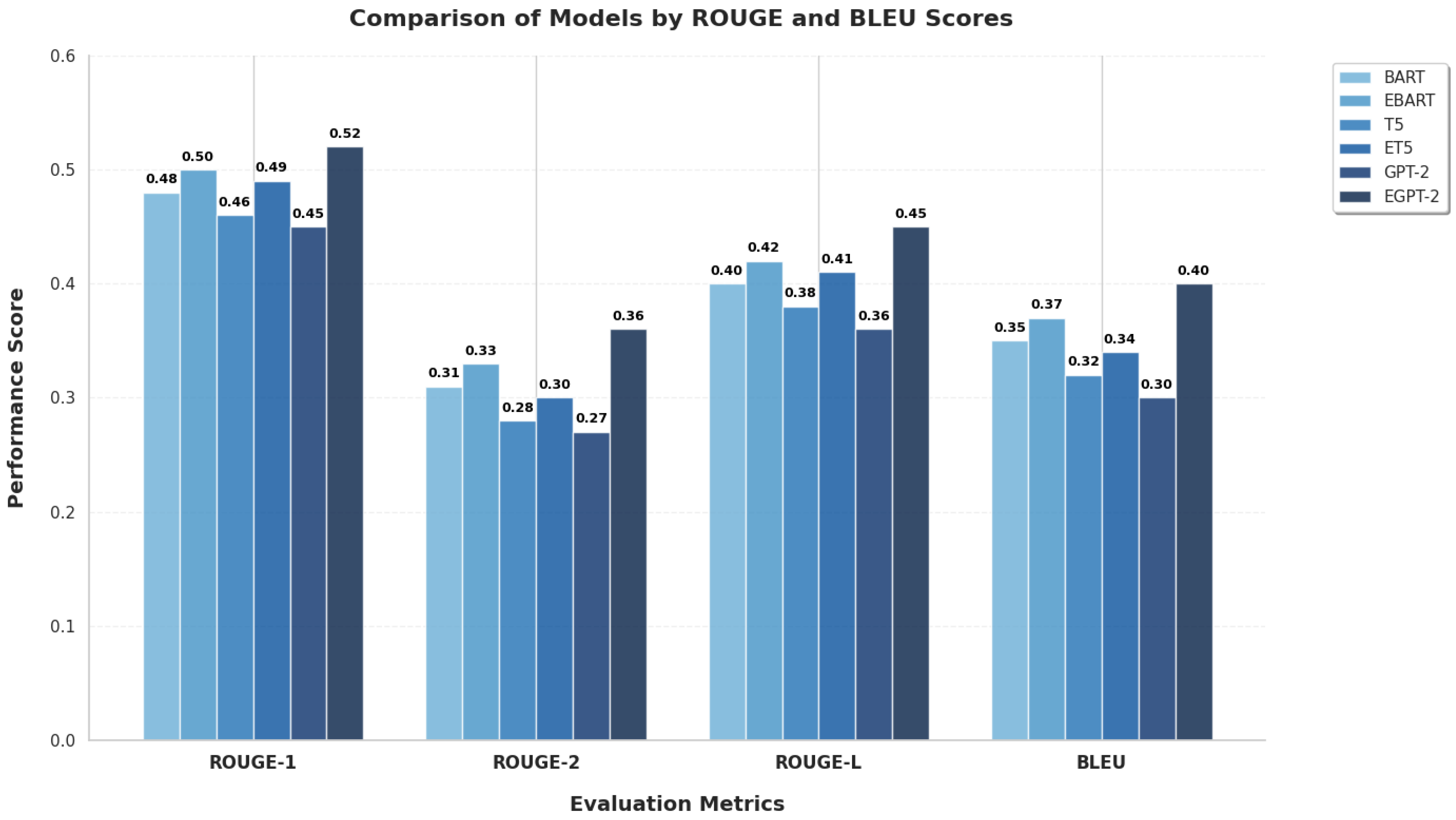 Information 16 00991 g005