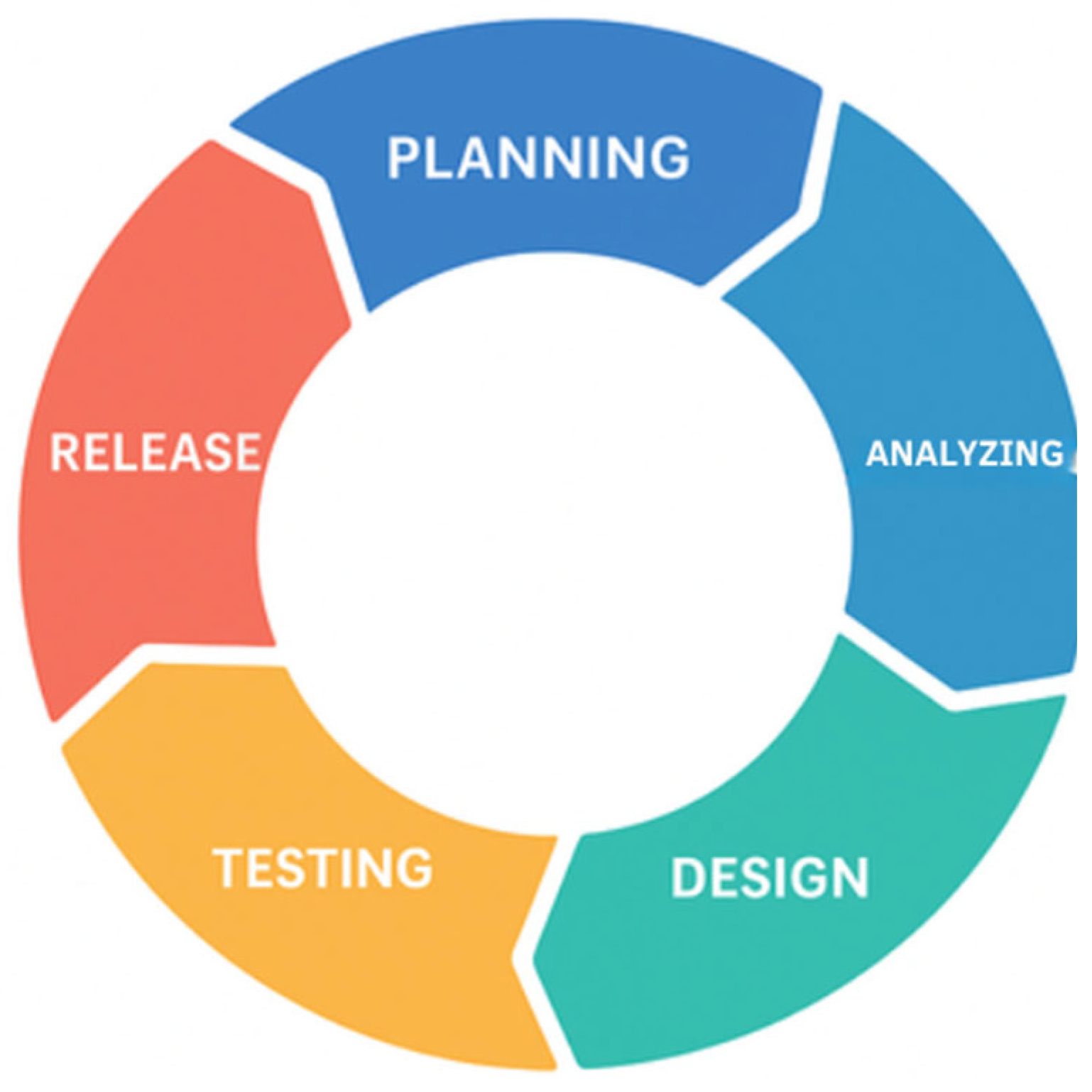 Information 16 00992 g001