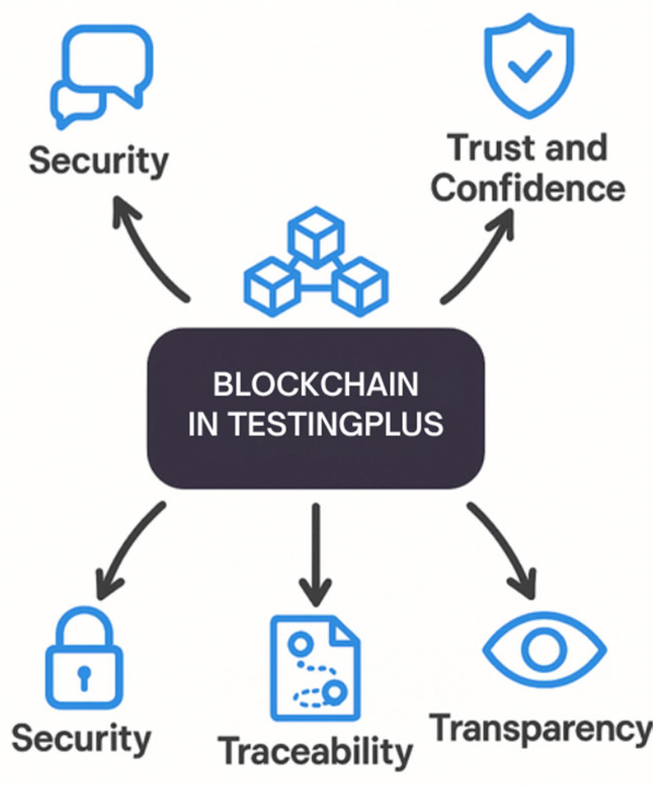 Information 16 00992 g002