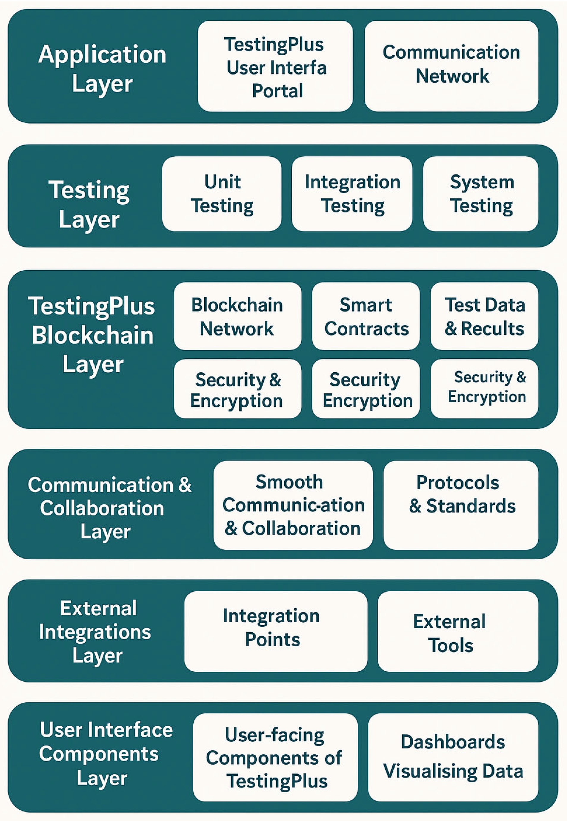 Information 16 00992 g004