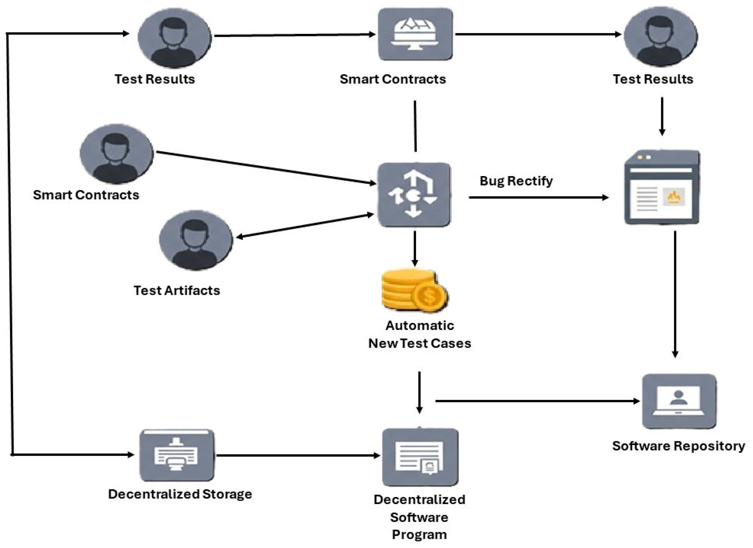 Information 16 00992 g008