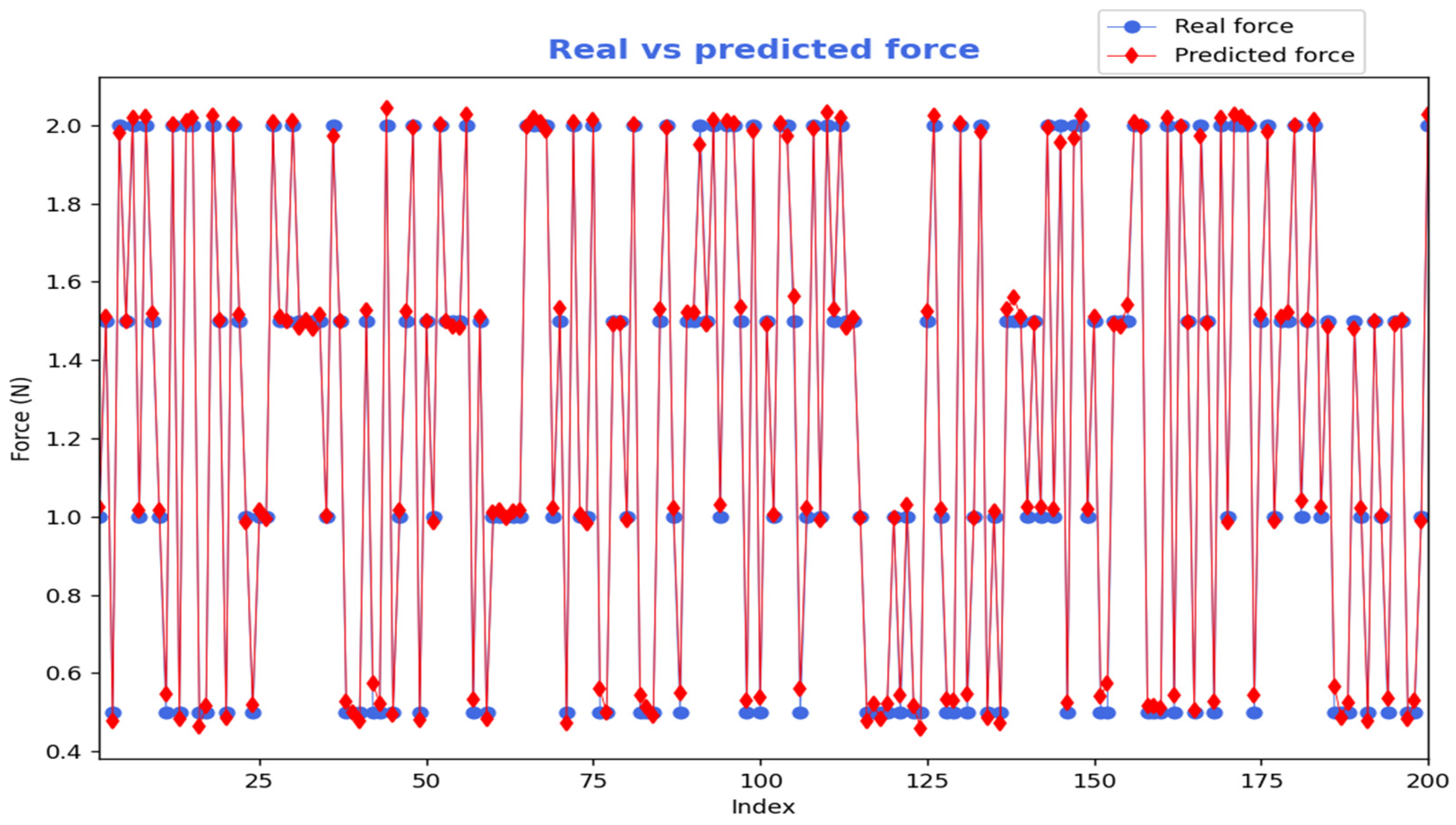 Information 16 00993 g006