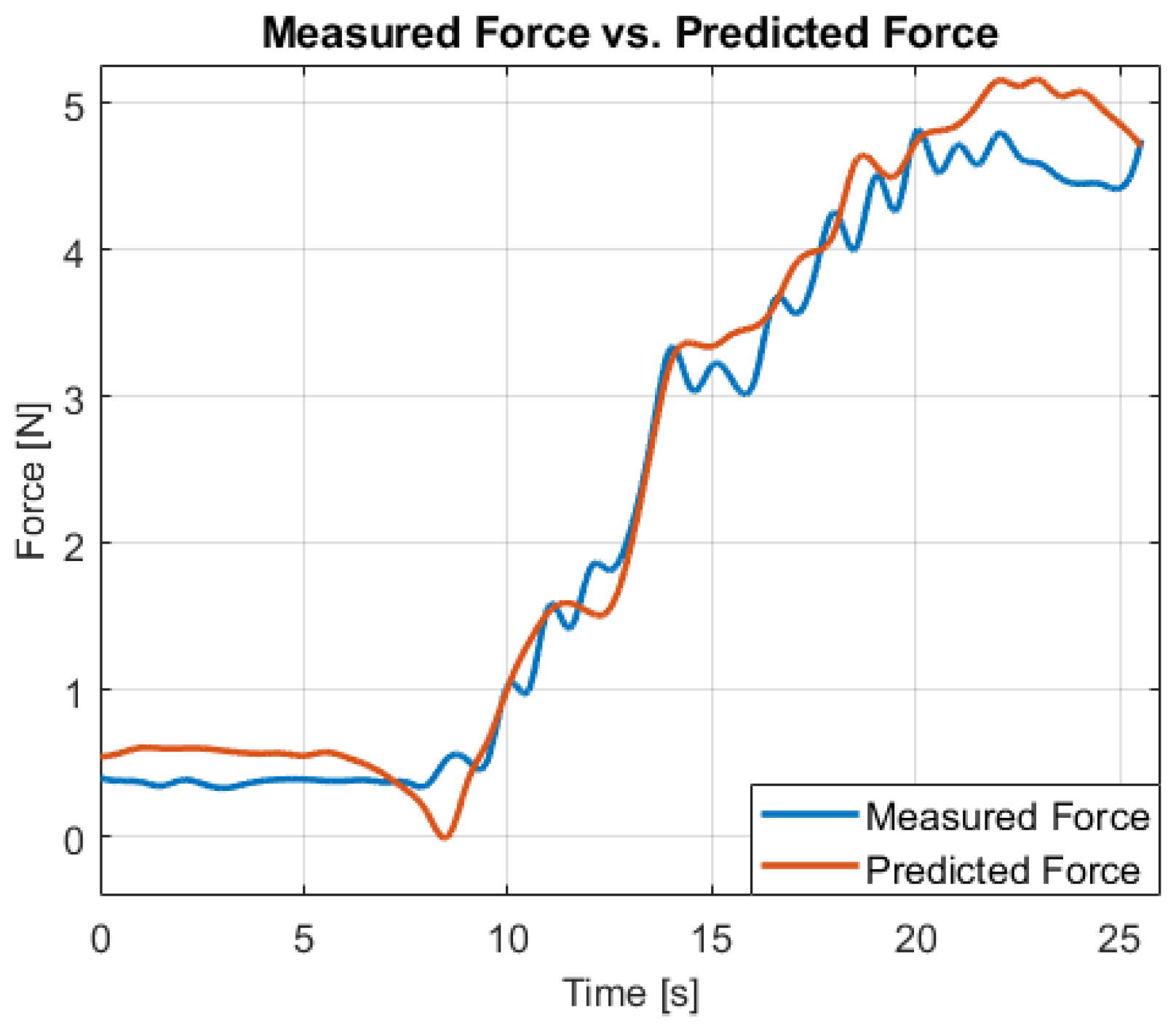 Information 16 00993 g008