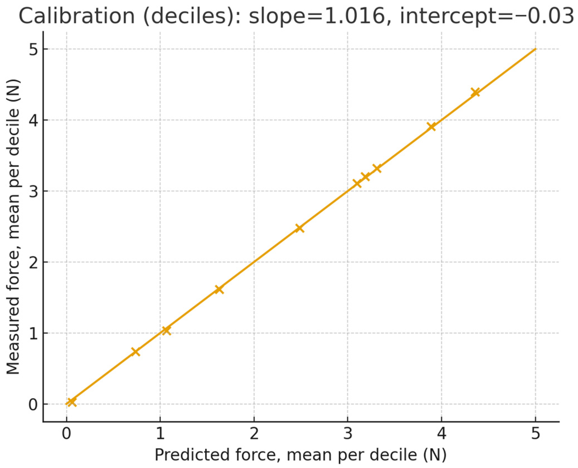 Information 16 00993 g011