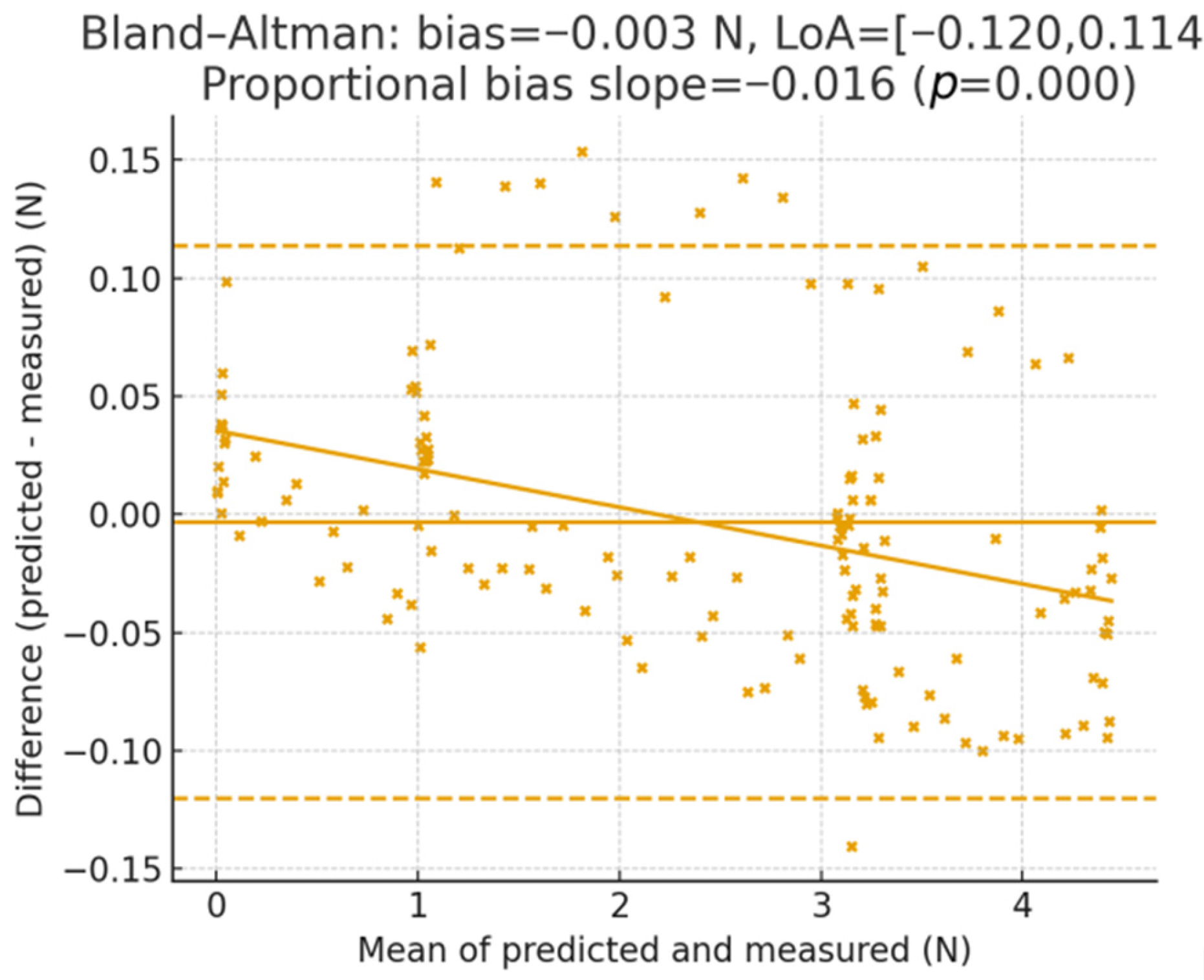 Information 16 00993 g012