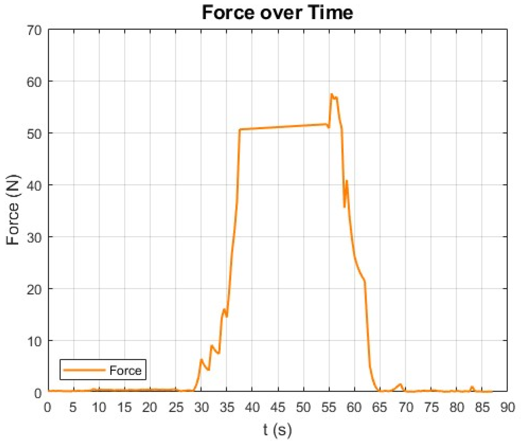 Information 16 00993 g017