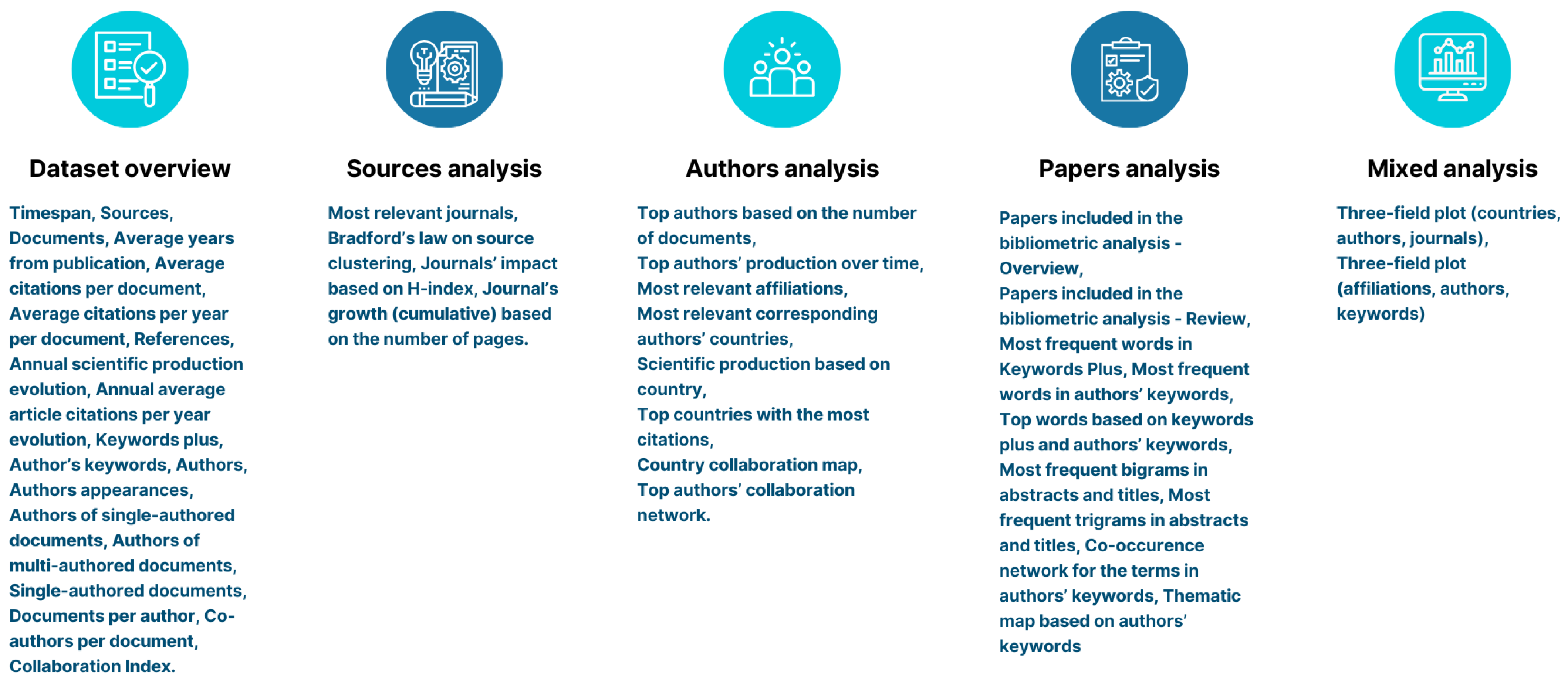 Information 16 00994 g002